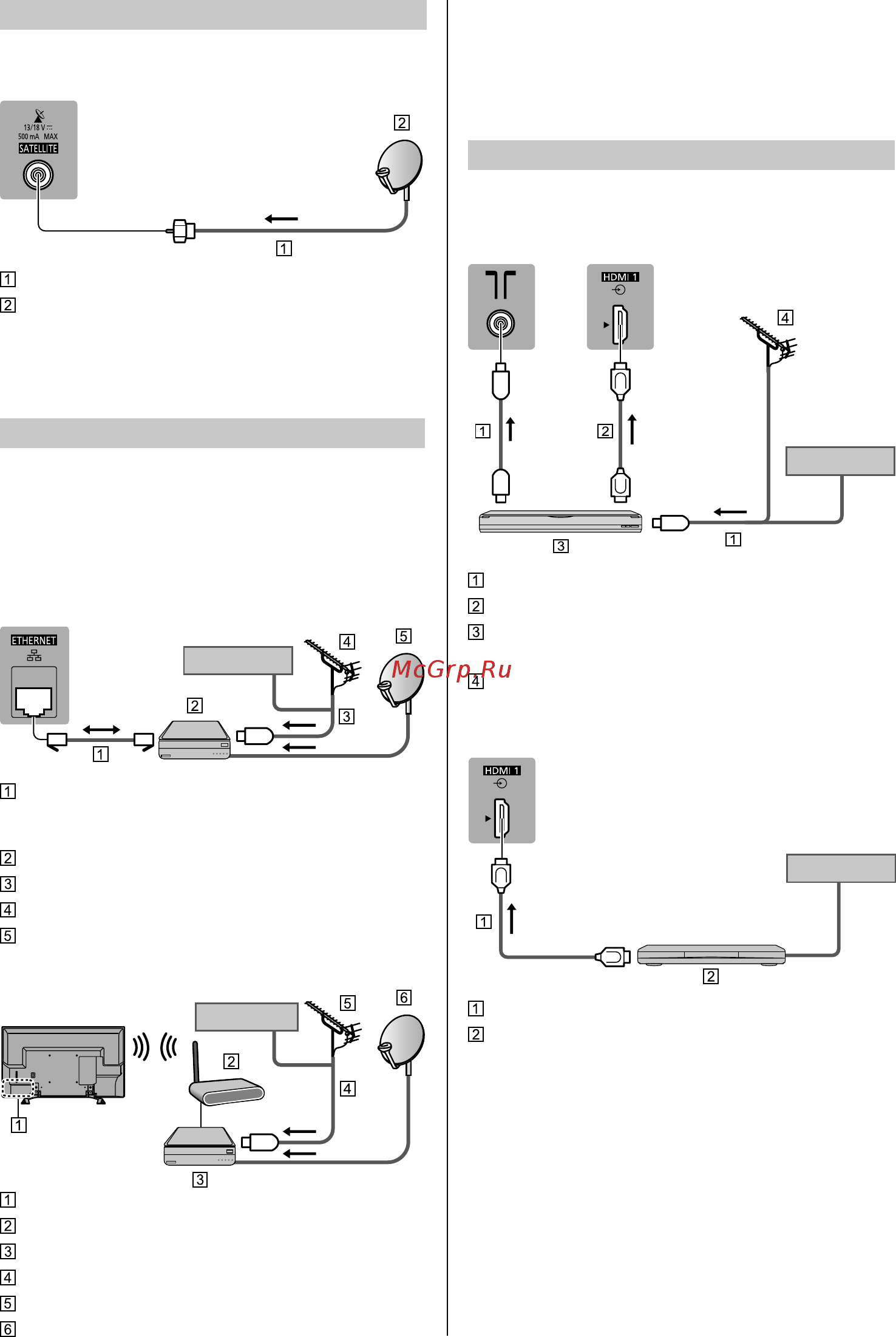 Panasonic TX-49ESR500 Black [11/25] Подключение dvb via ip