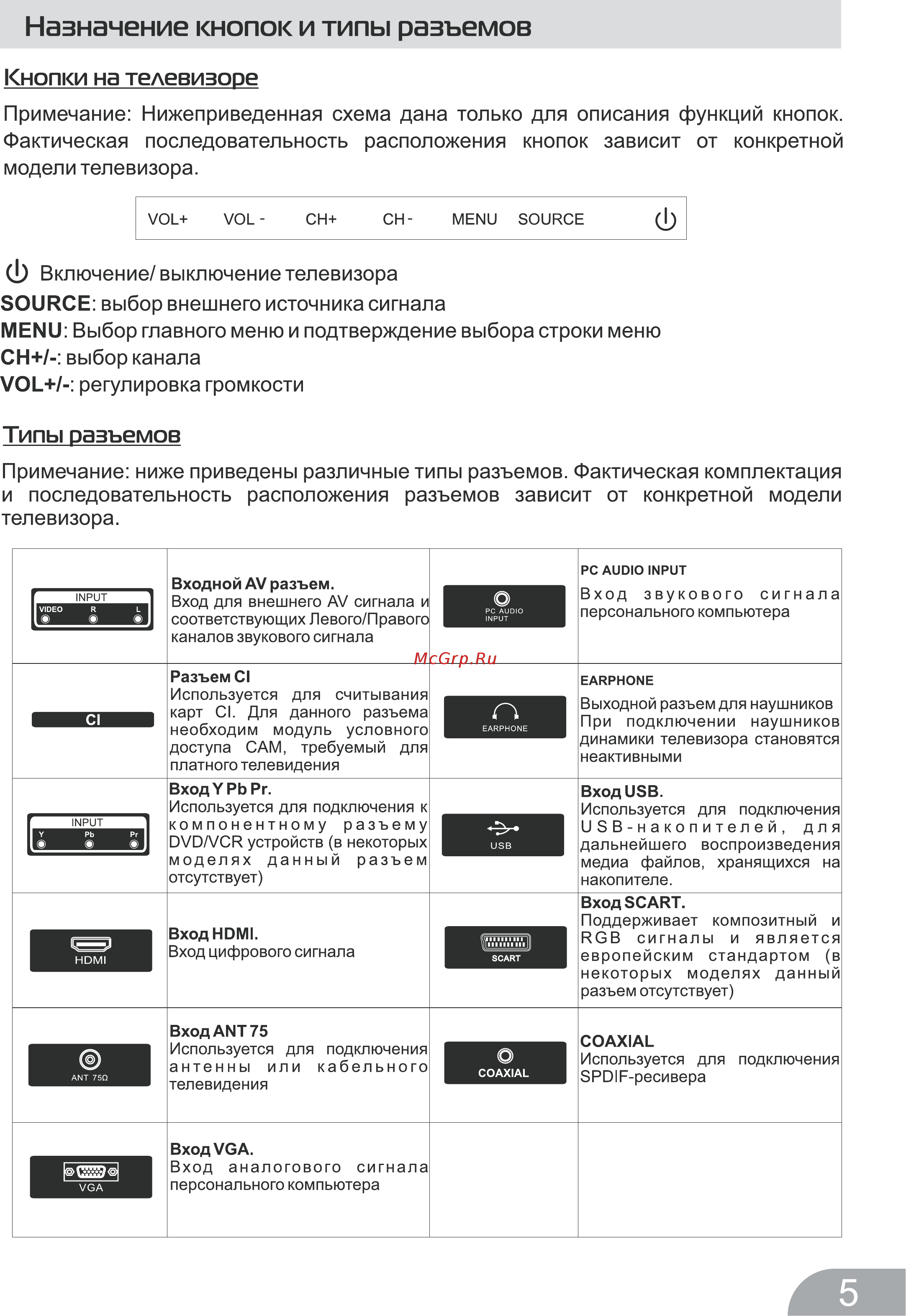 Erisson 24LEE30T2 Black Инструкция по эксплуатации онлайн [6/24] 292042