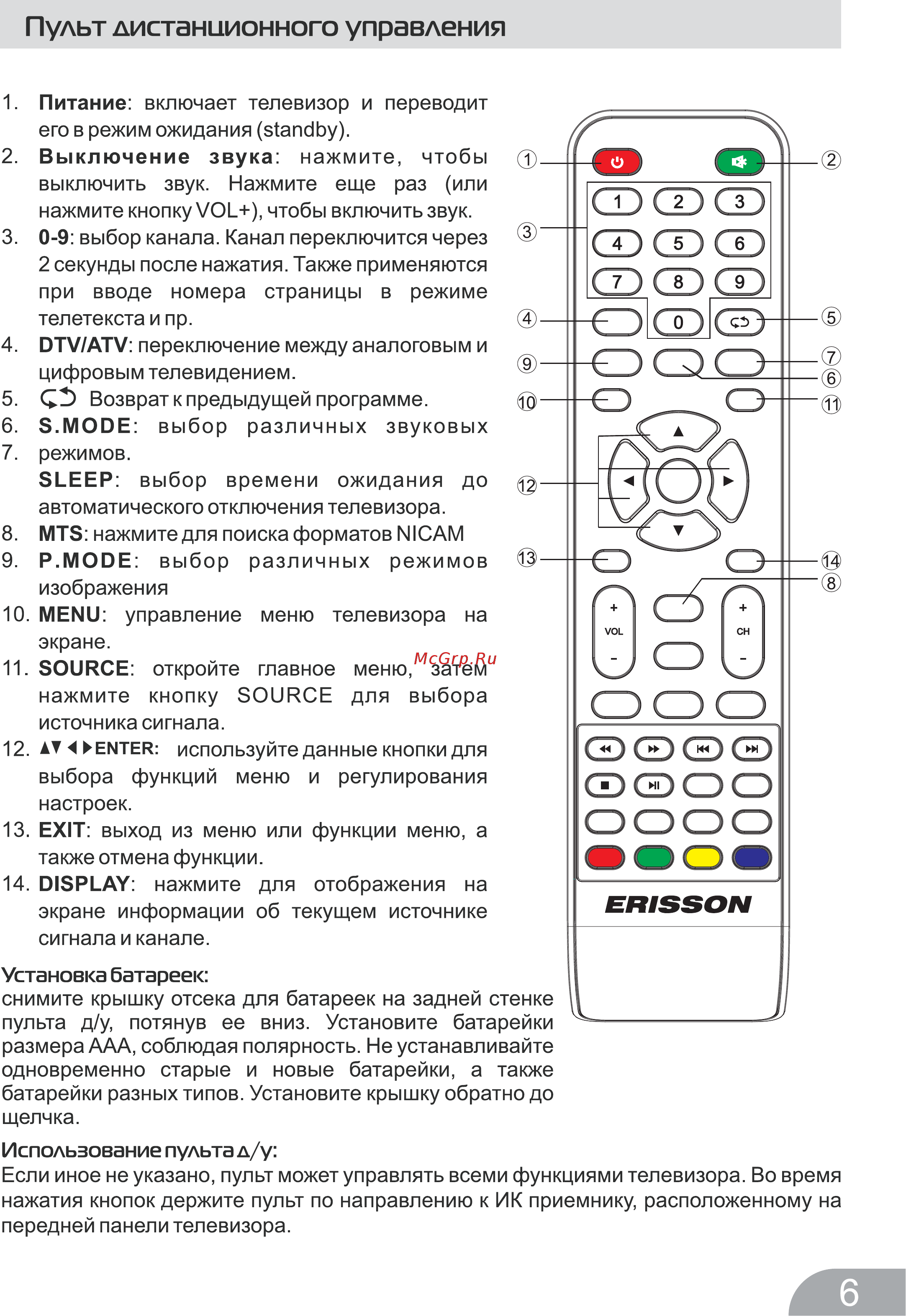 Erisson 24LEE30T2 Black Инструкция по эксплуатации онлайн [7/24] 292042