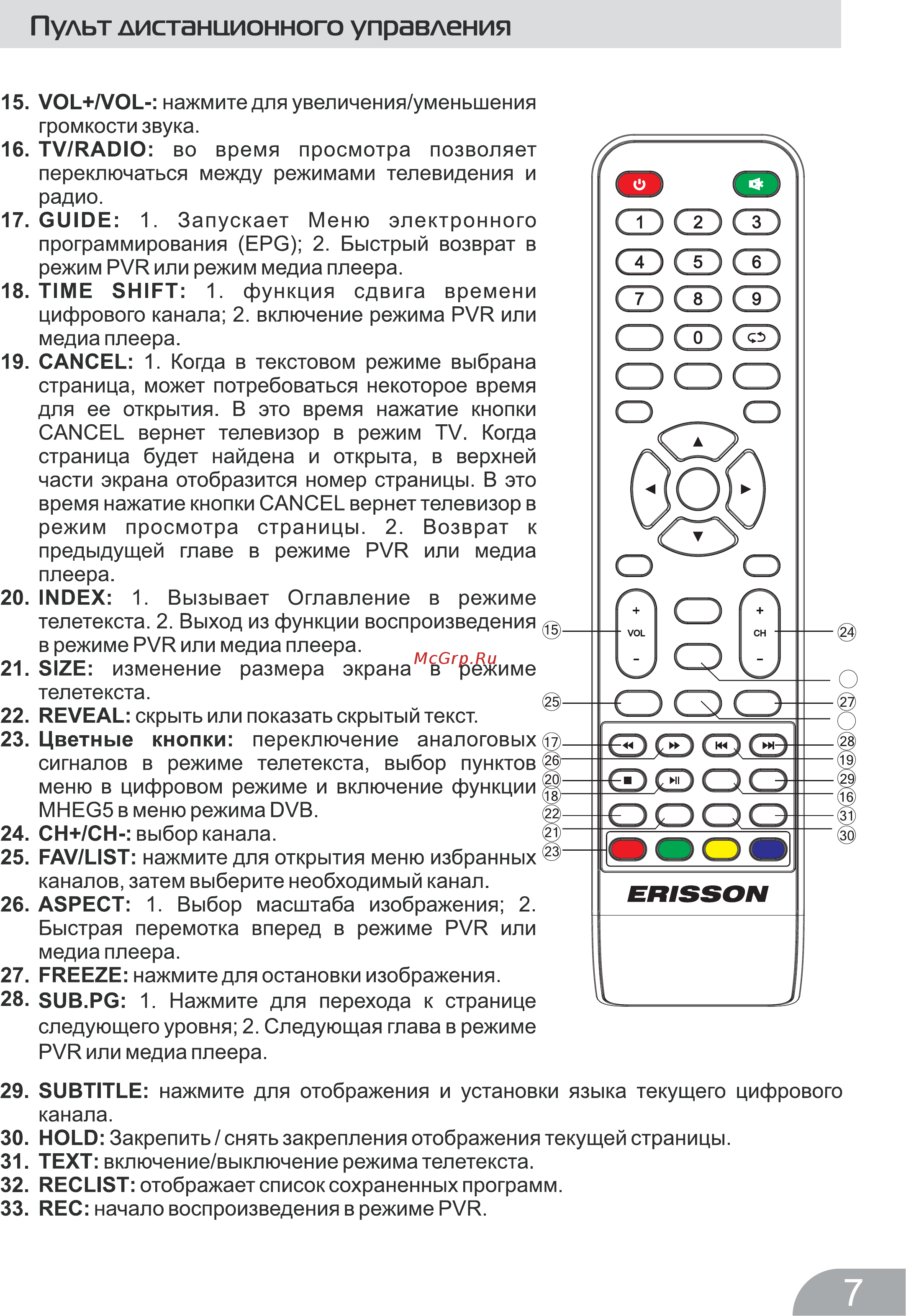 Erisson 24LEE30T2 Black Инструкция по эксплуатации онлайн [8/24] 292042