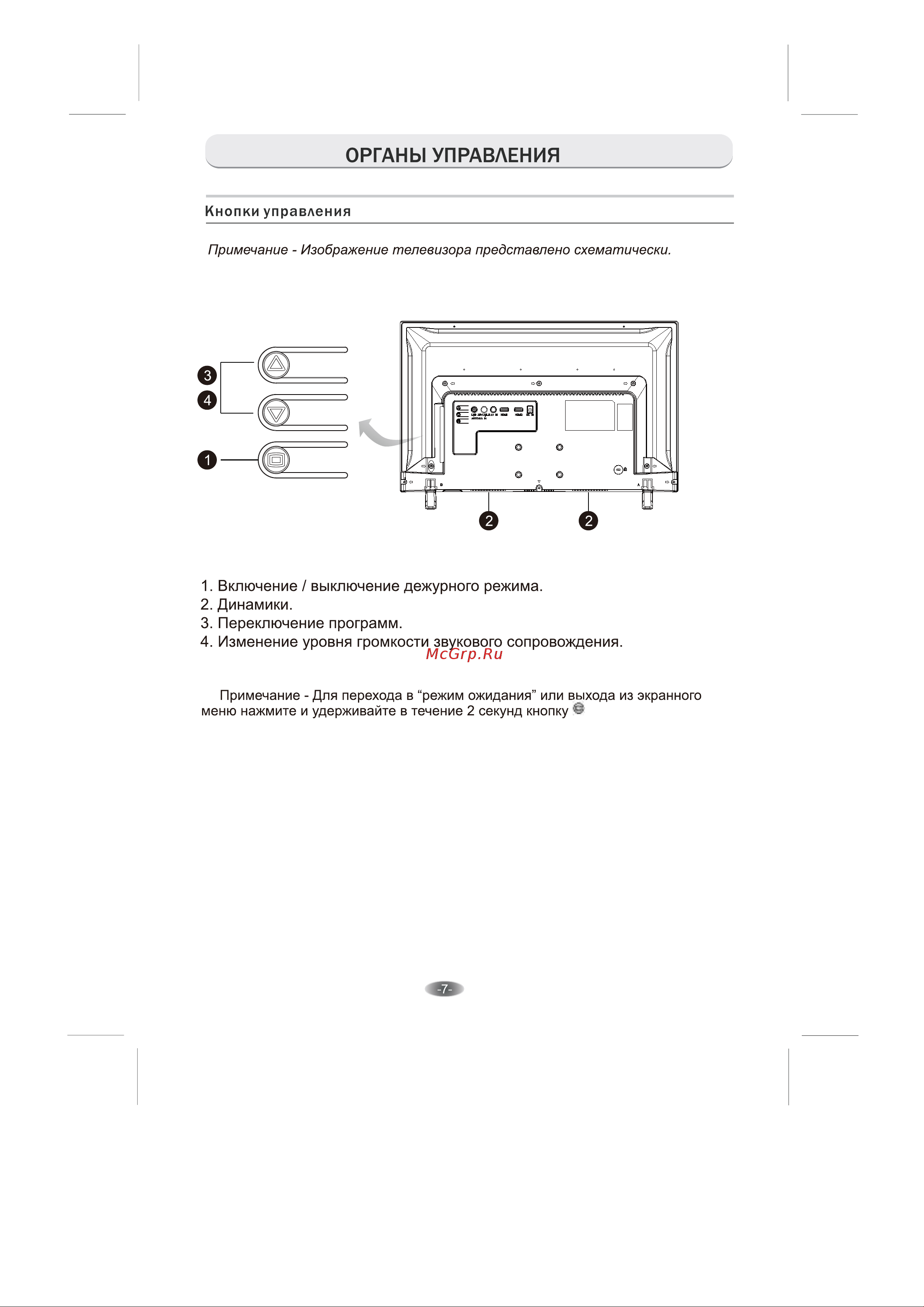 Erisson 22LES80T2 Black [7/27] Органы управления
