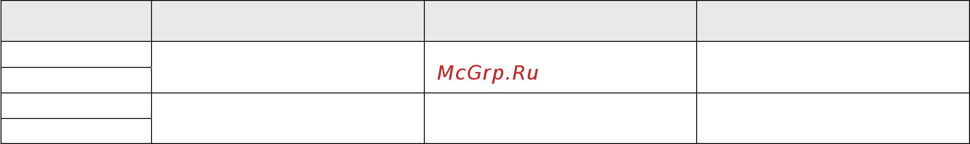 LG OLED55E7N Серебристый [12/55] Данные по энергоэффективности для моделей телевизоров lg