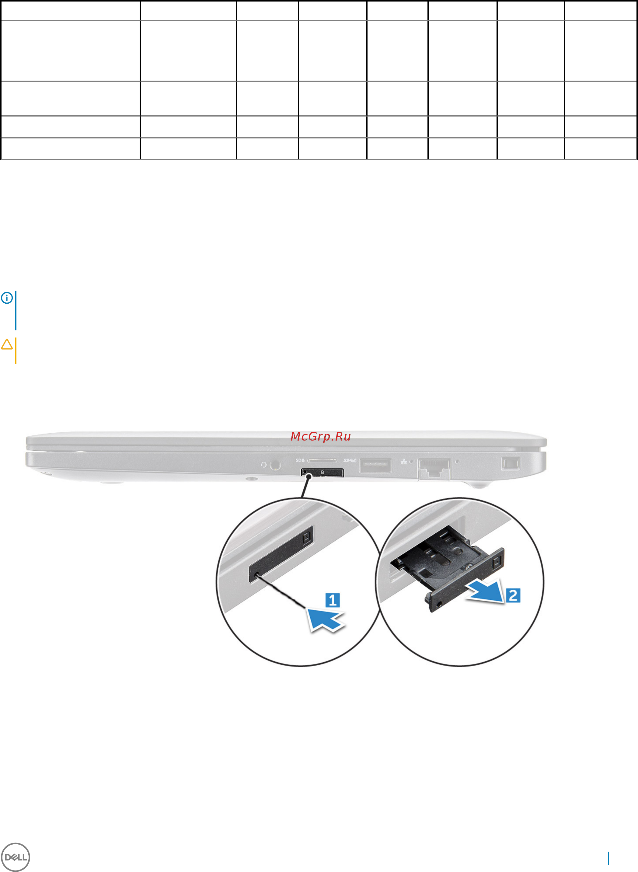 Dell 7480-8685 (7480-8685) [9/61] Карта модуля идентификации абонента sim карта