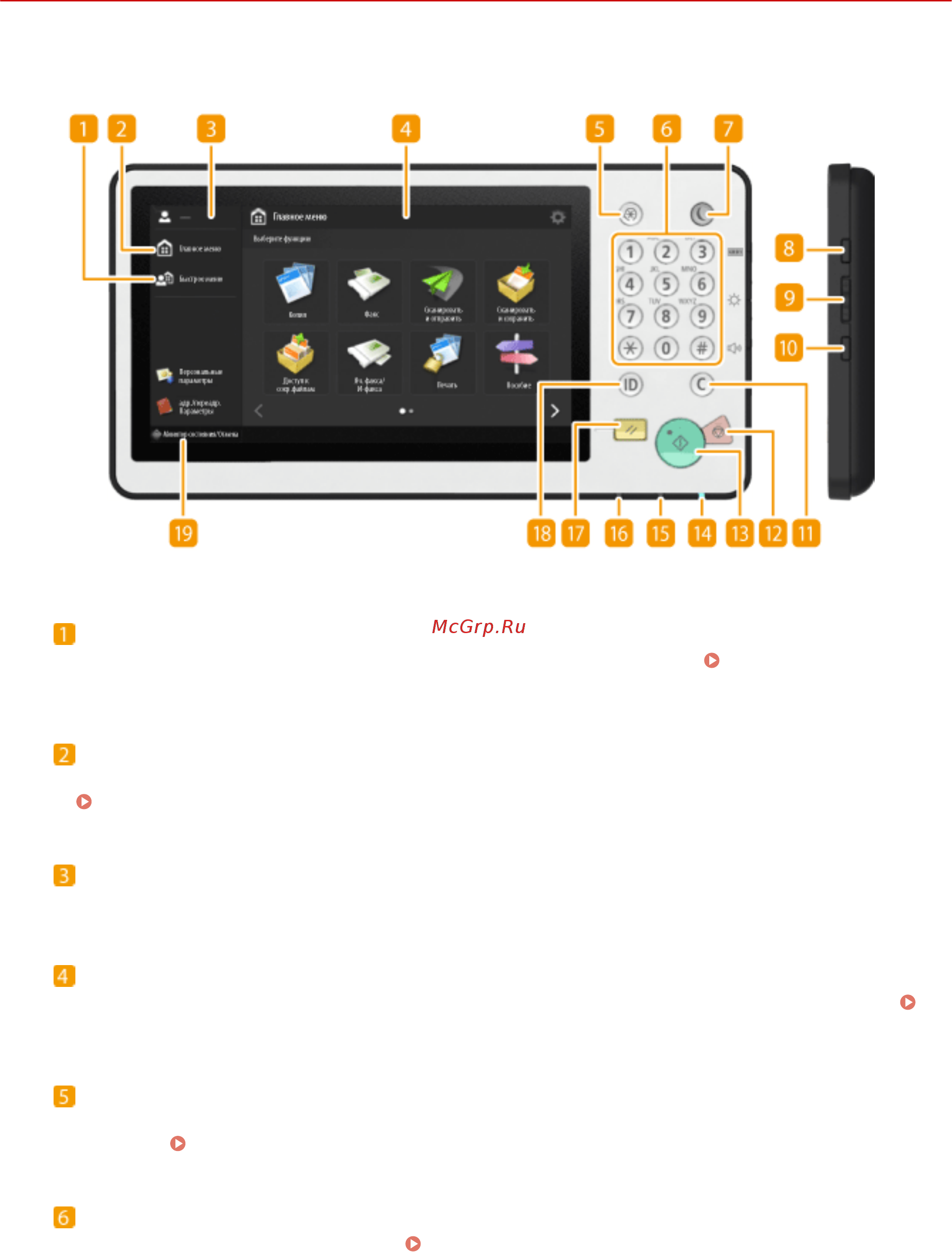 Canon imageRUNNER ADVANCE C3520i MFP 1494C006 [106/1803] Панель управления