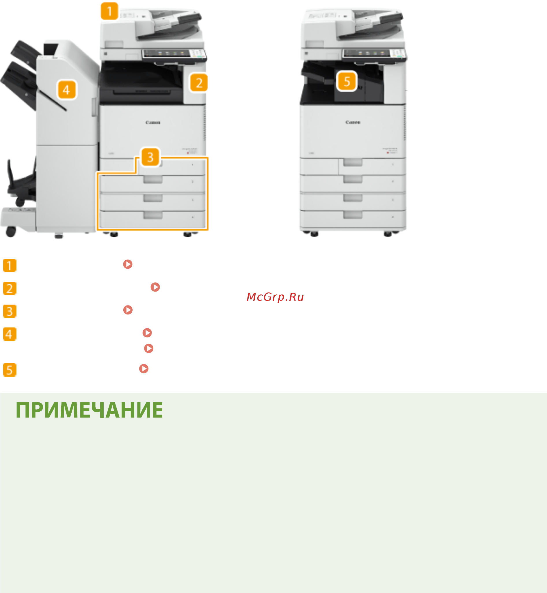 Canon imageRUNNER ADVANCE C3520i MFP 1494C006 Инструкция по эксплуатации онлайн [1090/1803] 292109
