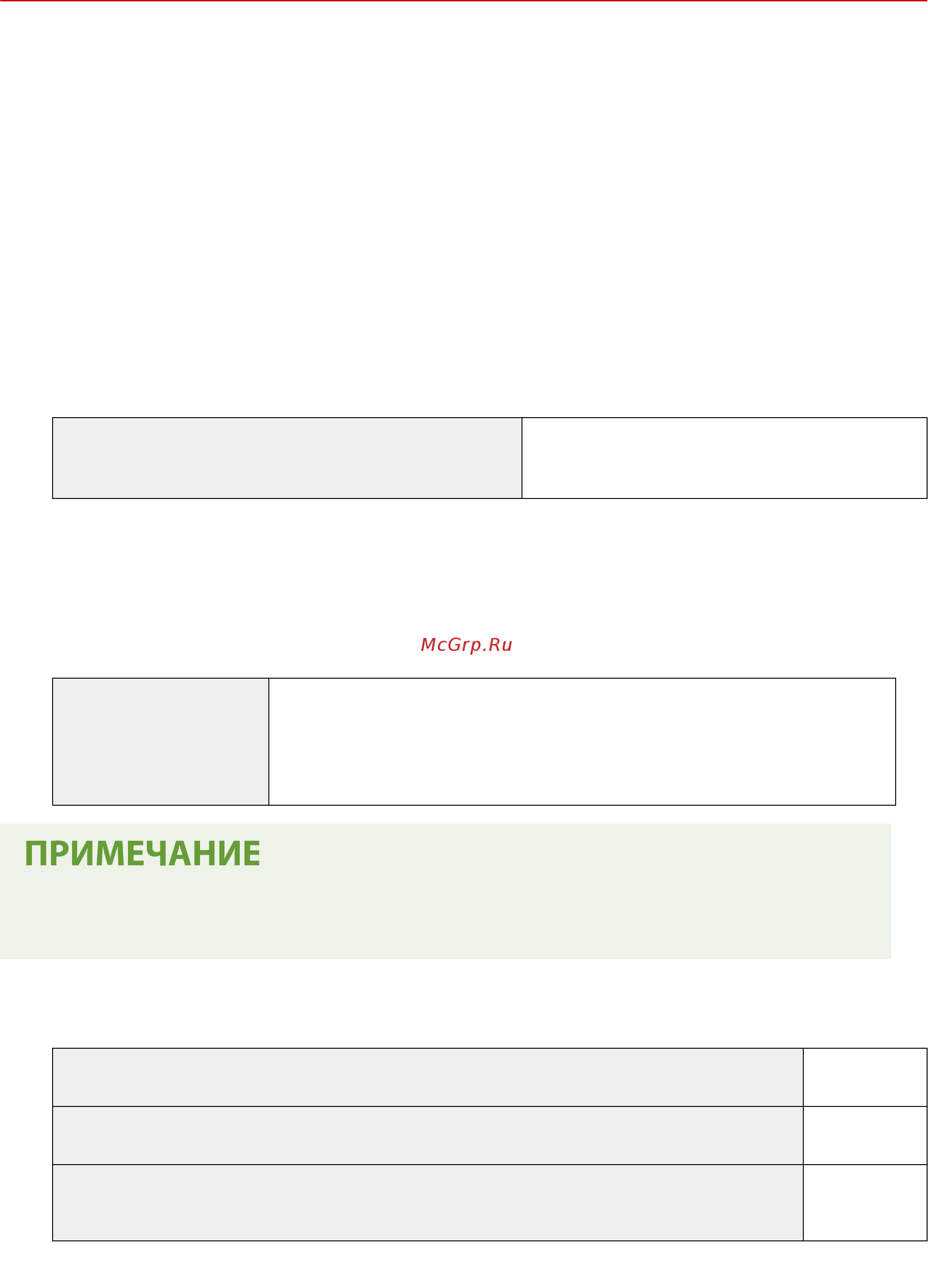 Canon imageRUNNER ADVANCE C3520i MFP 1494C006 [1172/1803] Функции управления