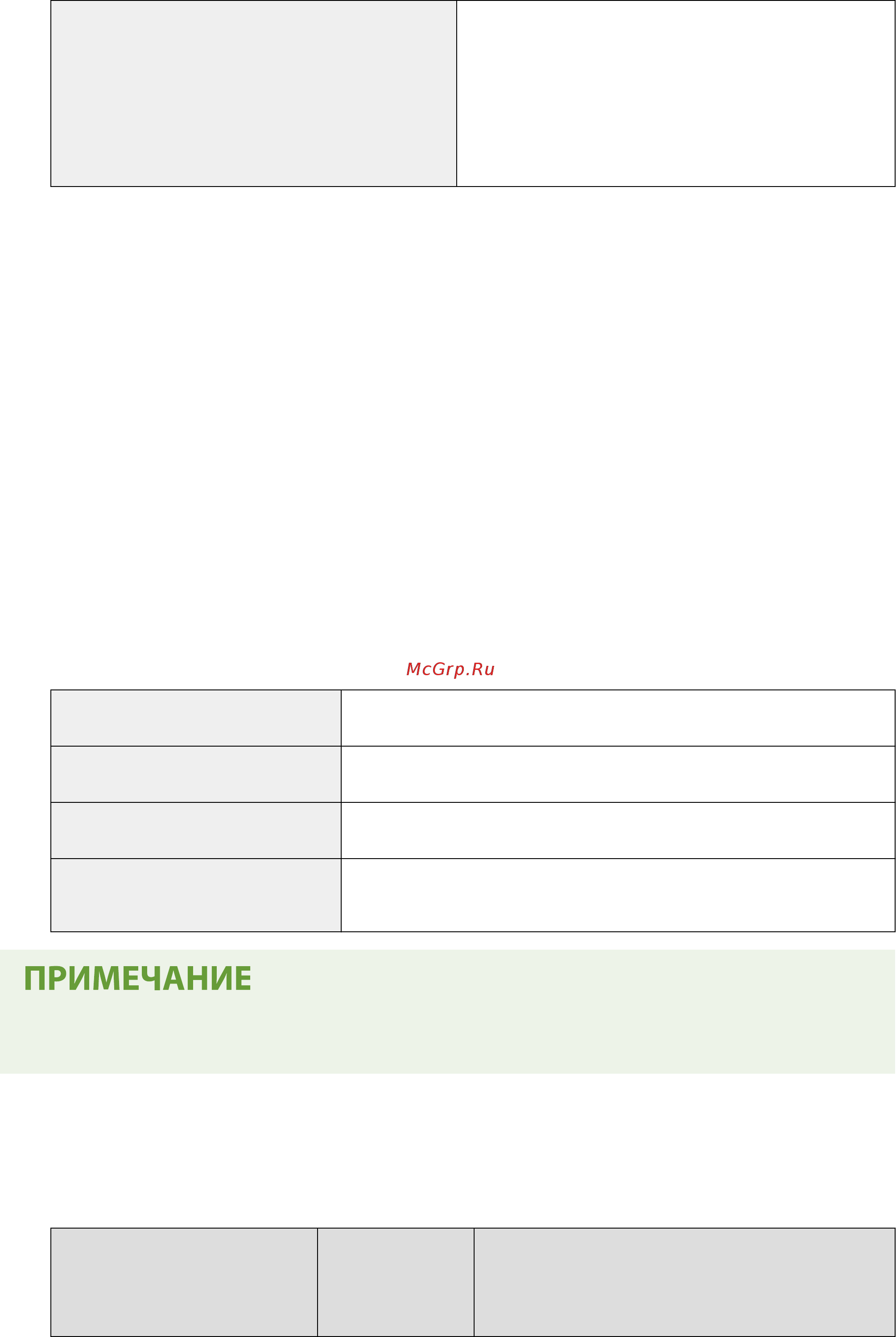 Canon imageRUNNER ADVANCE C3520i MFP 1494C006 [1174/1803] Определение слабого шифрования