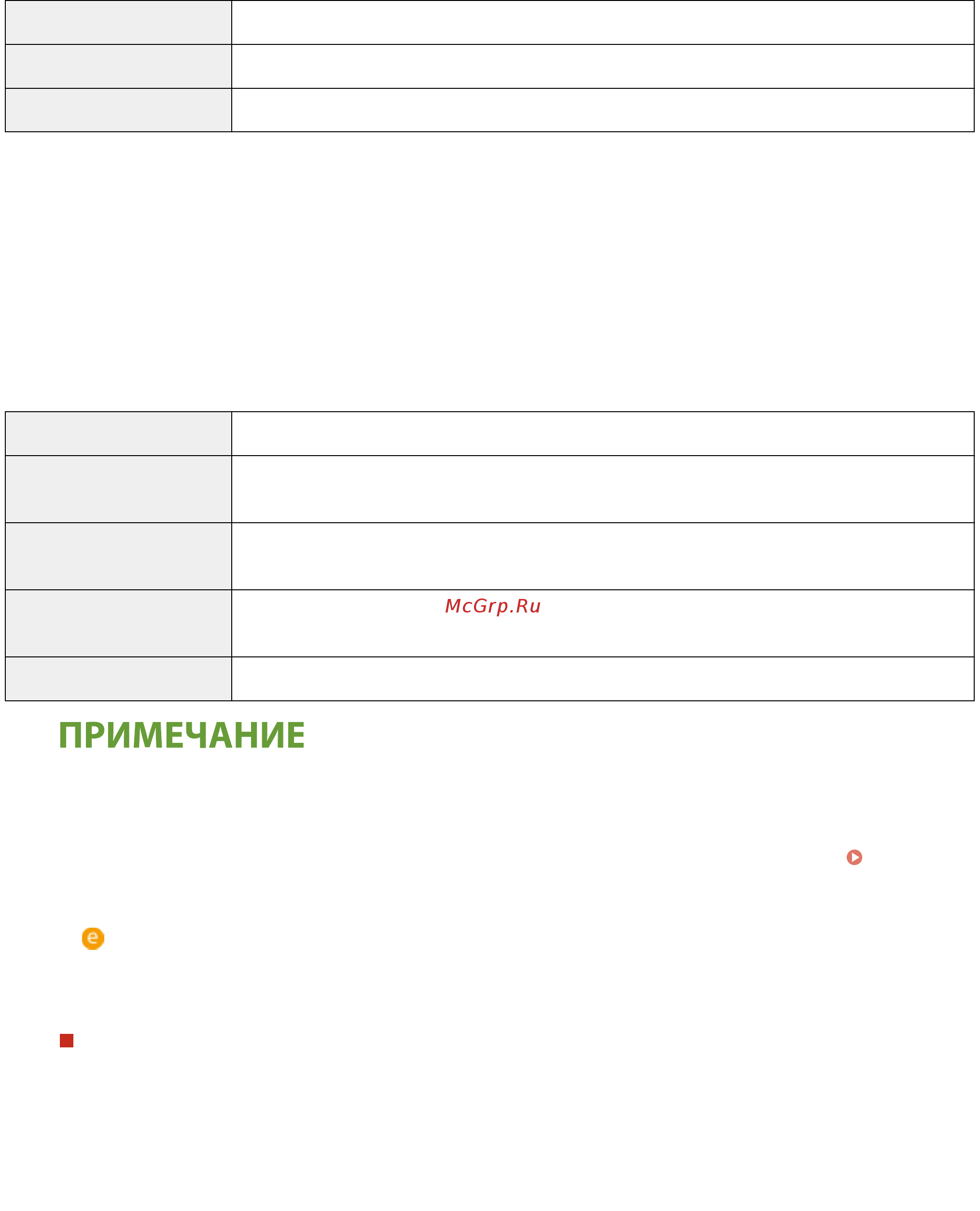 Canon imageRUNNER ADVANCE C3520i MFP 1494C006 [1189/1803] Запуск или остановка работы приложения meap