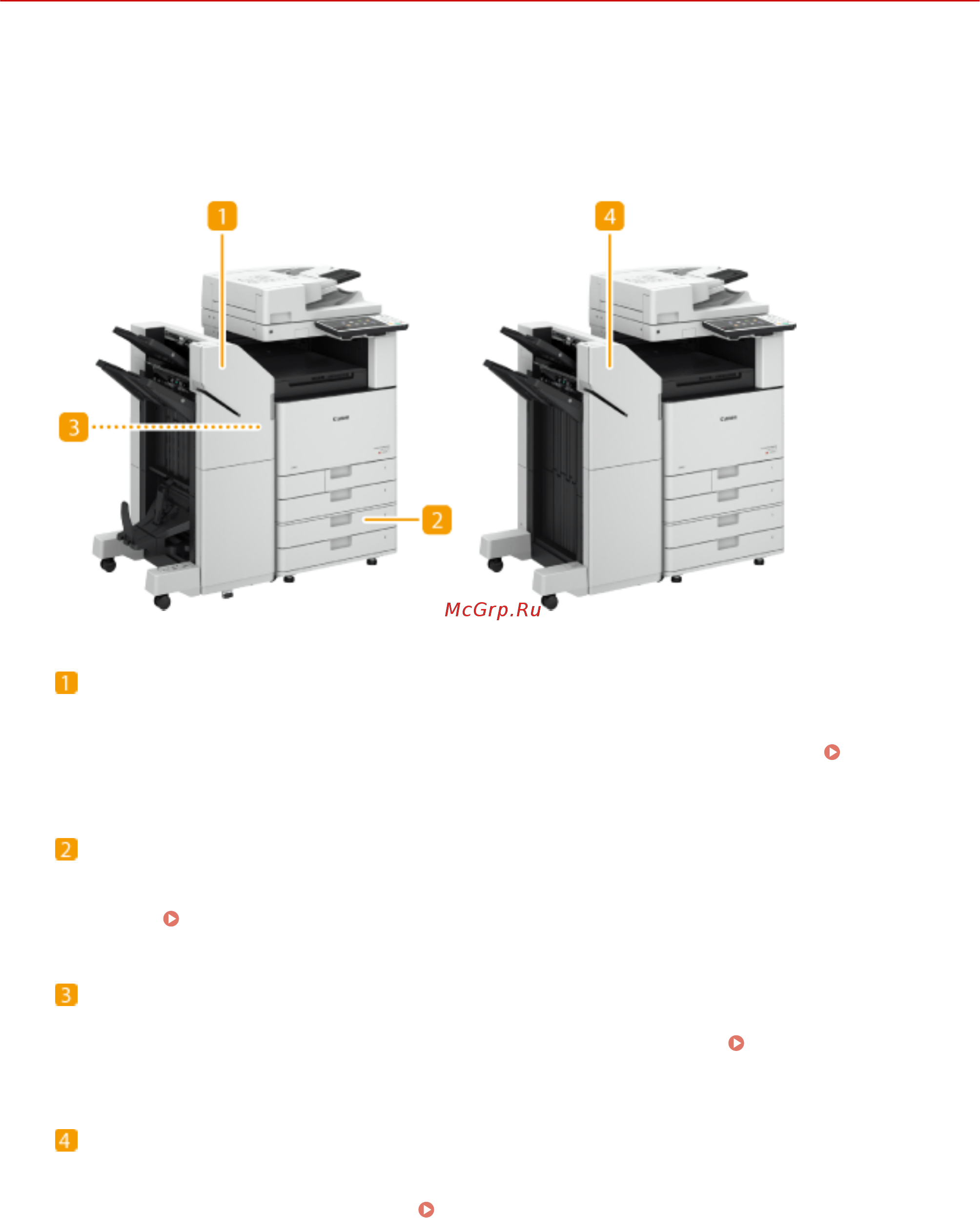 Canon imageRUNNER ADVANCE C3520i MFP 1494C006 [1203/1803] Дополнительное оборудование