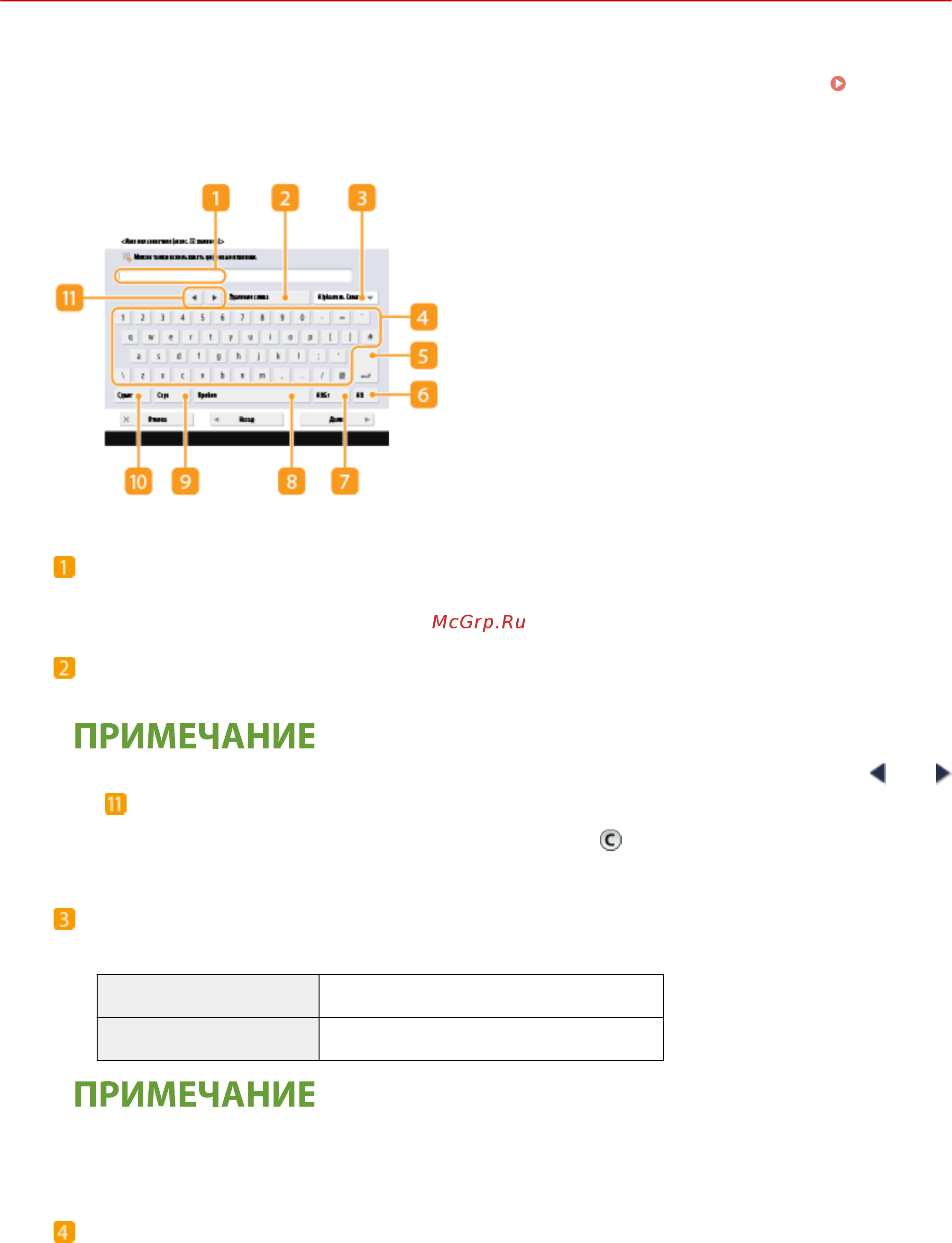 Canon imageRUNNER ADVANCE C3520i MFP 1494C006 [121/1803] Кнопка ввода символов