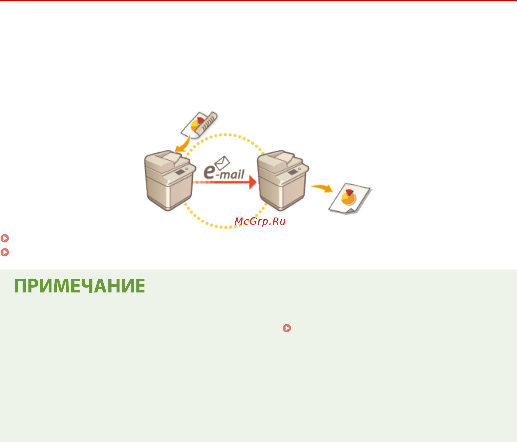 Canon imageRUNNER ADVANCE C3520i MFP 1494C006 [392/1803] Использование интернет факсов функция и факс