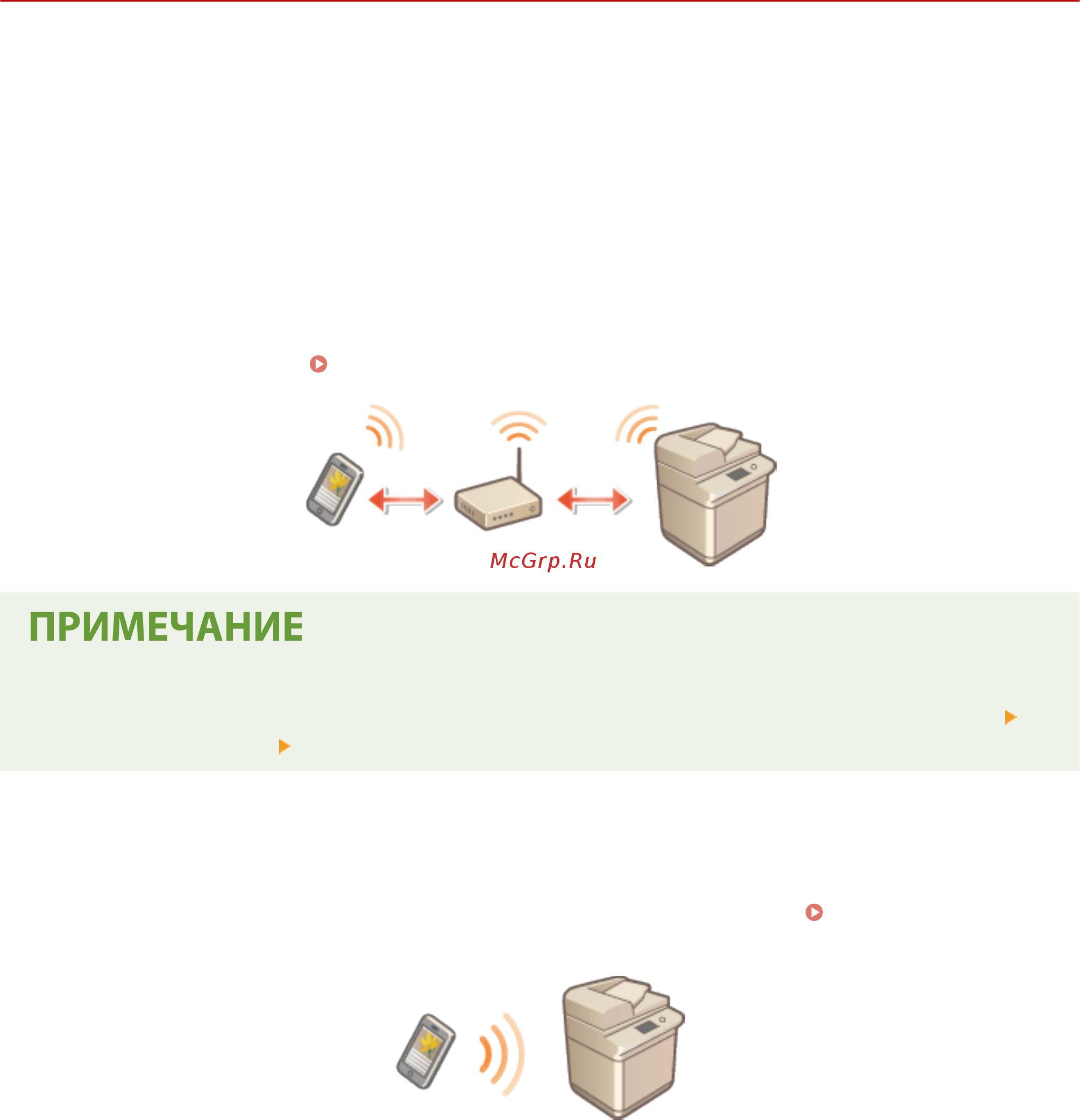 Canon imageRUNNER ADVANCE C3520i MFP 1494C006 [550/1803] Подключение мобильных устройств