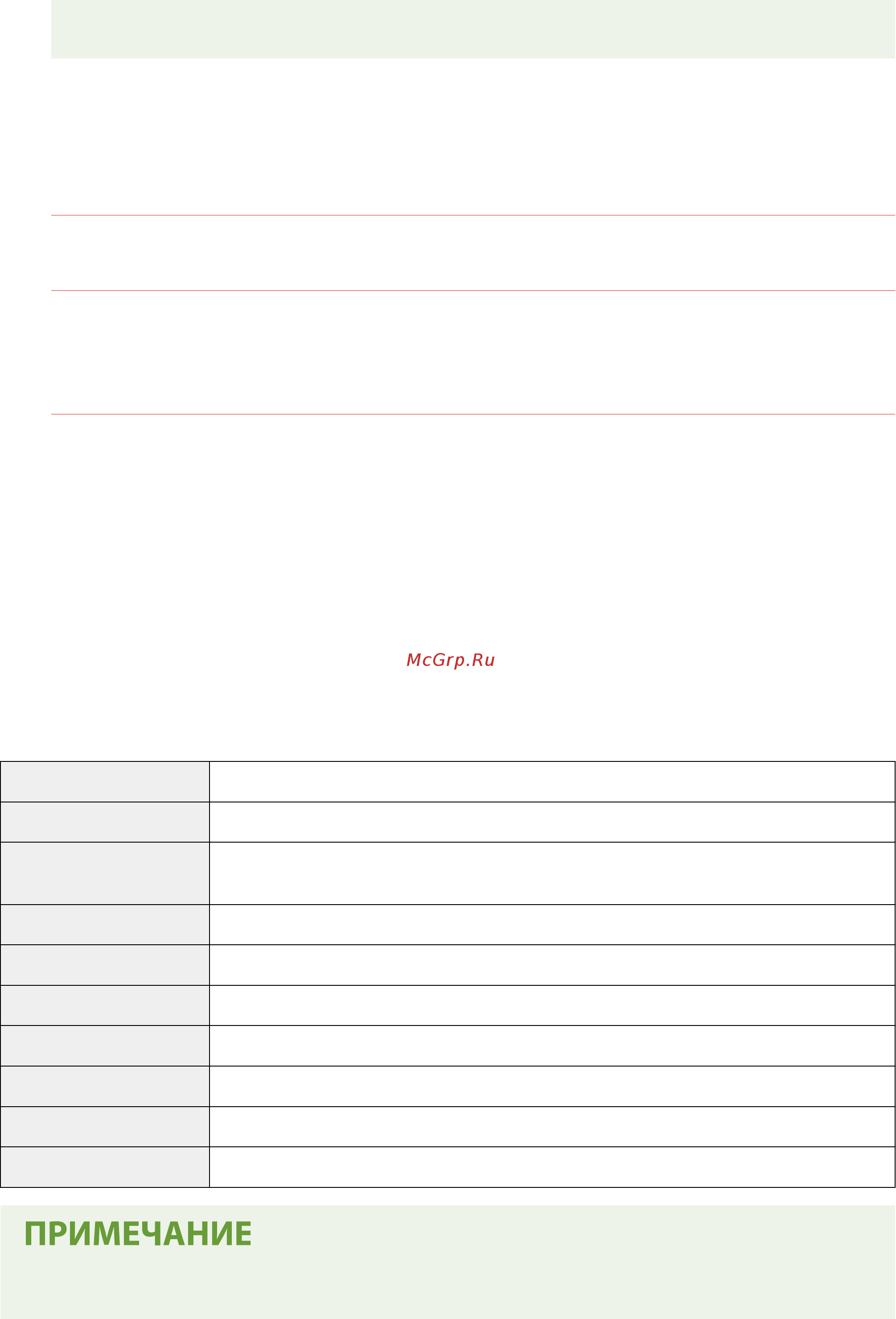 Canon imageRUNNER ADVANCE C3520i MFP 1494C006 [787/1803] The address is incorrect