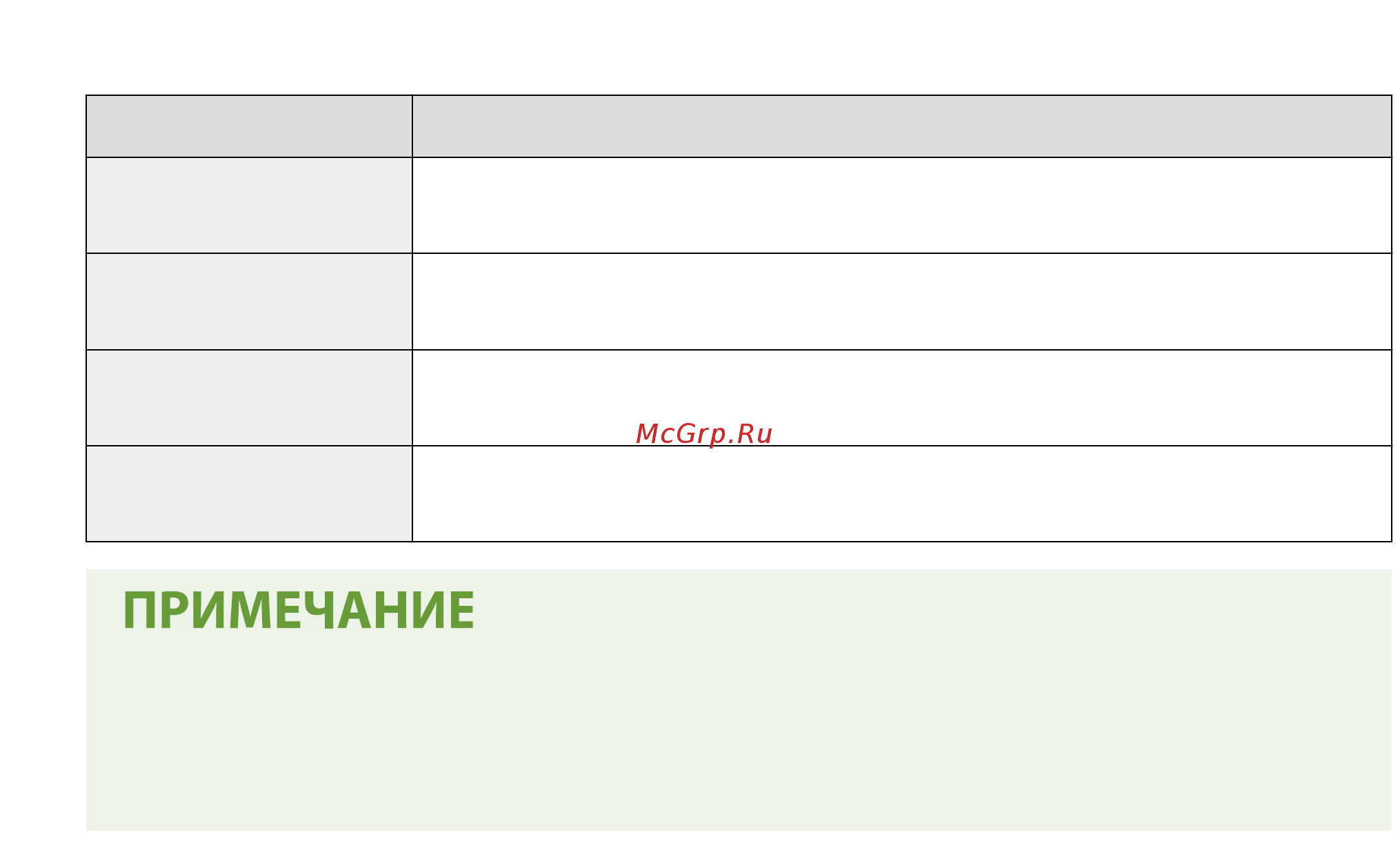Canon imageRUNNER ADVANCE C3520i MFP 1494C006 [823/1803] Датчик движения позволяет обнаружить нахождение человека рядом с аппаратом чтобы последний автоматически выходил из спящего режима можно настроить точность обнаружения человека изменяя чувствительность датчика