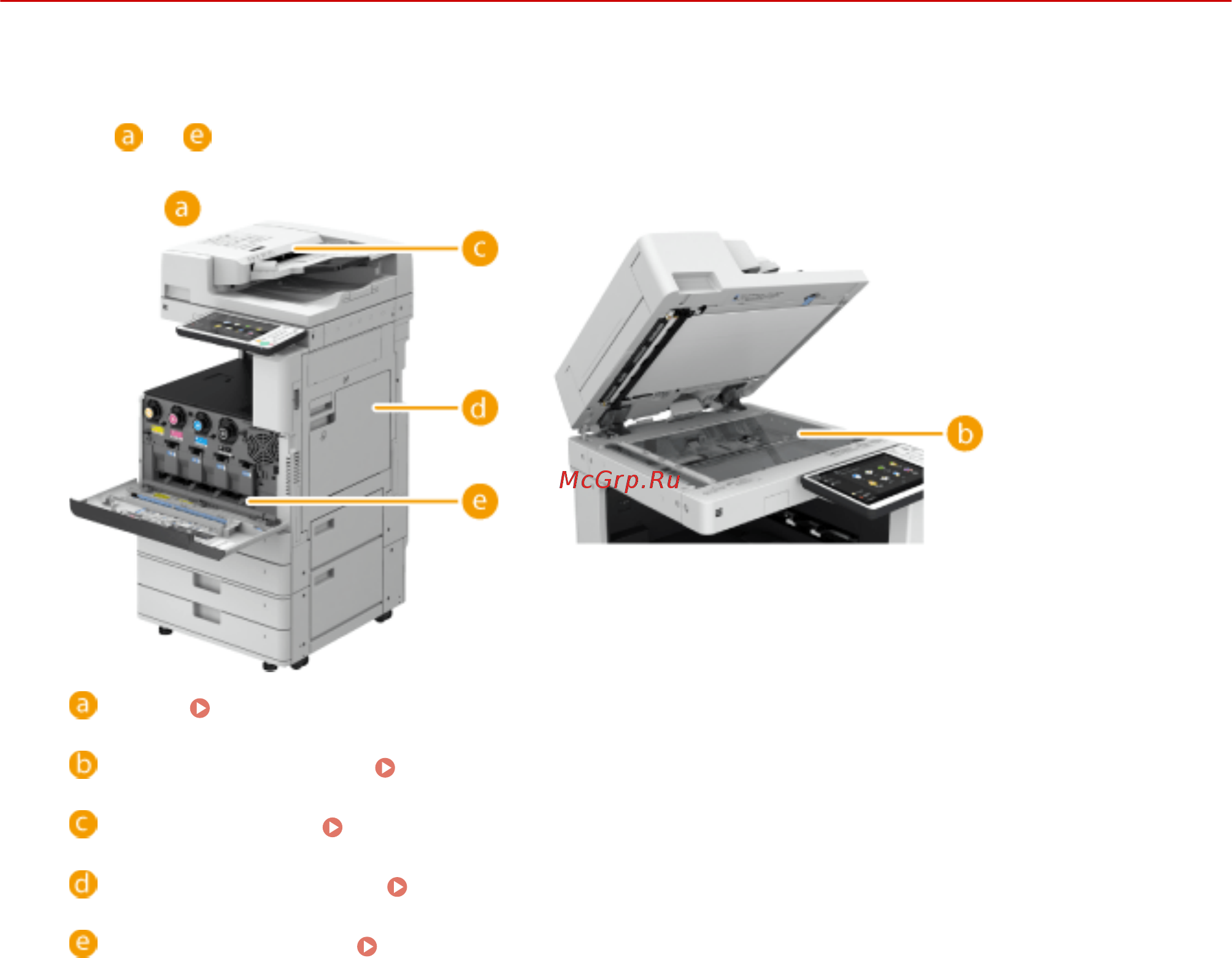 Canon imageRUNNER ADVANCE C3520i MFP 1494C006 [911/1803] Регулярная чистка