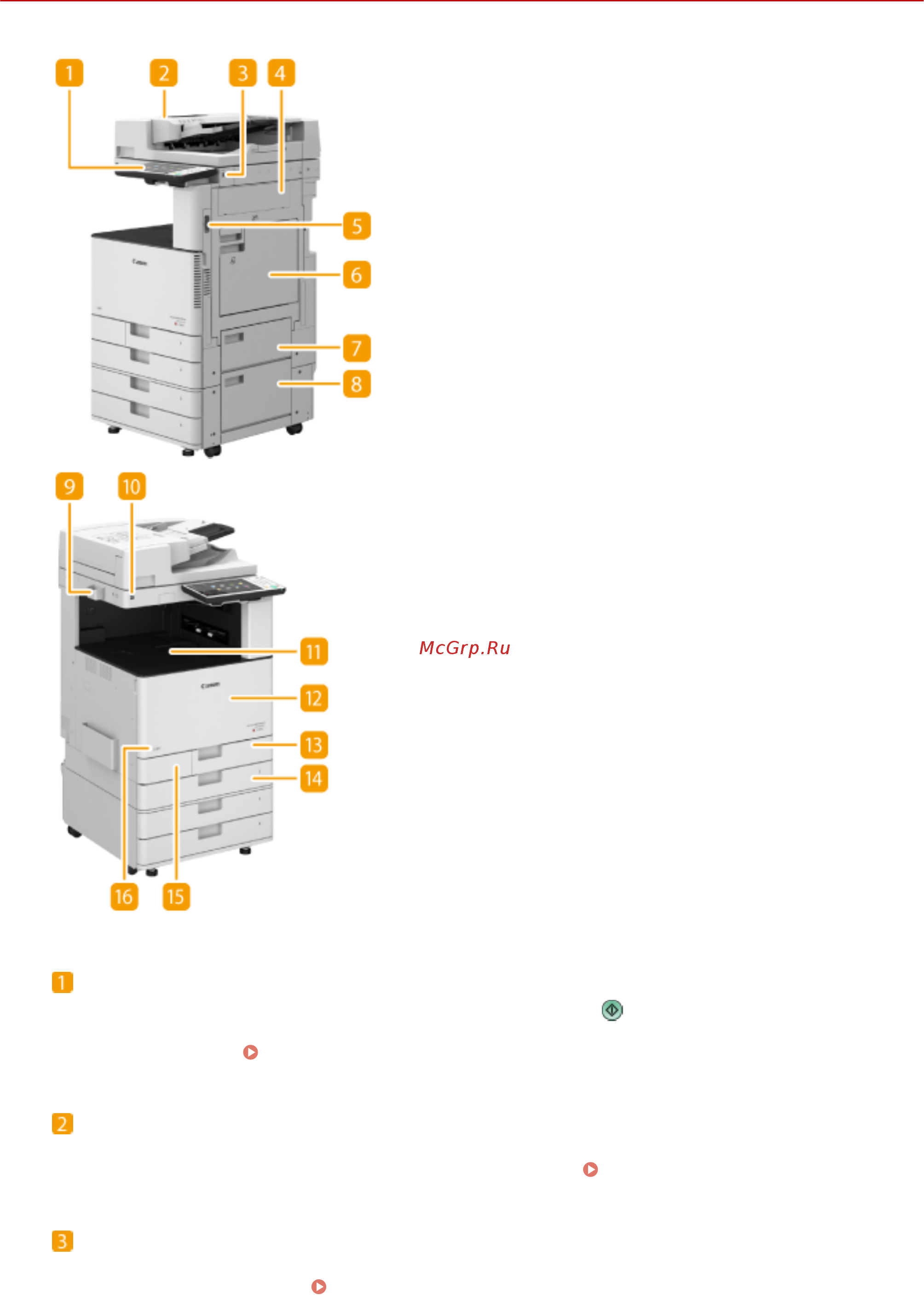 Canon imageRUNNER ADVANCE C3520i MFP 1494C006 [94/1803] Лицевая сторона