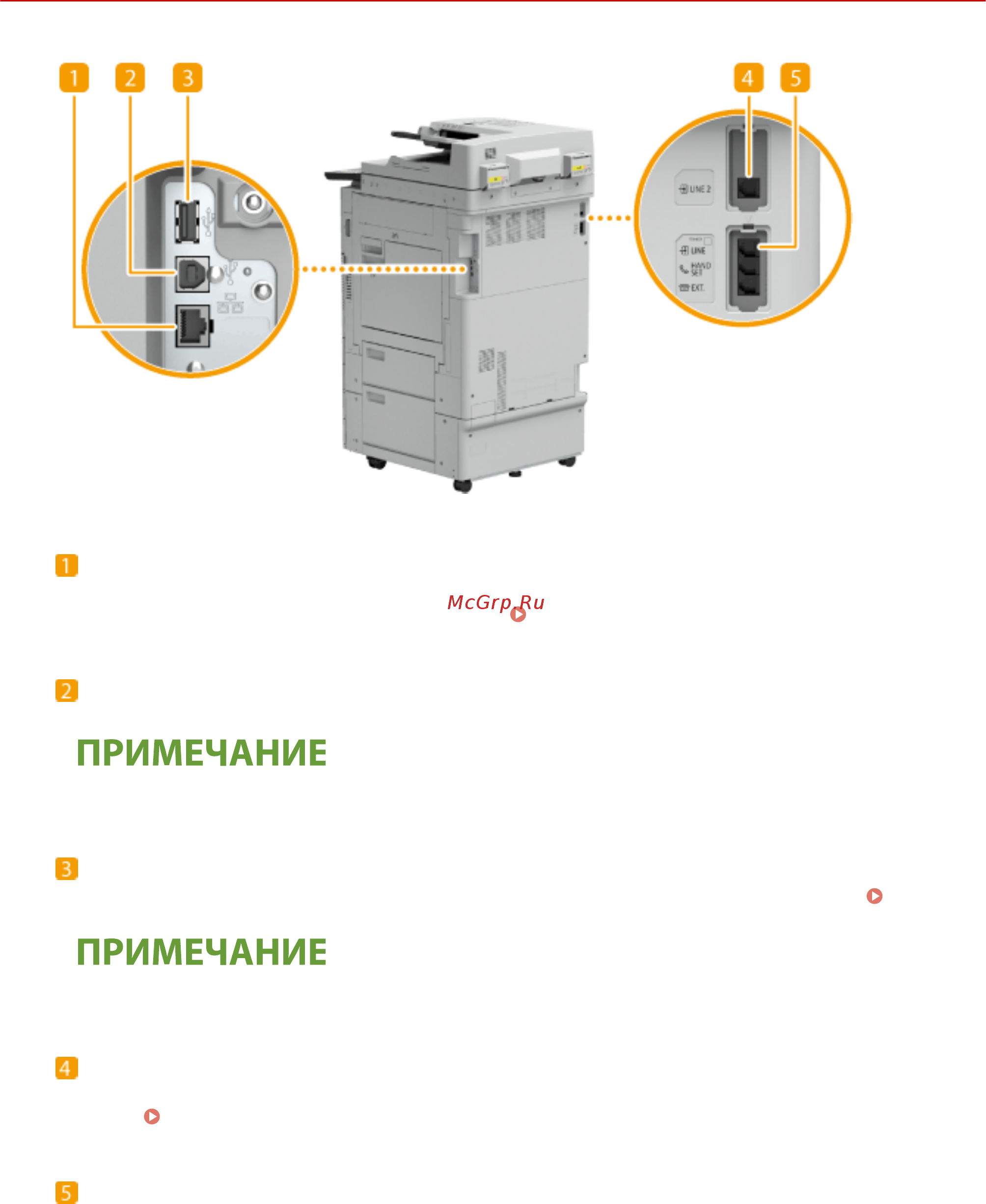 Canon imageRUNNER ADVANCE C3520i MFP 1494C006 [98/1803] Боковая сторона