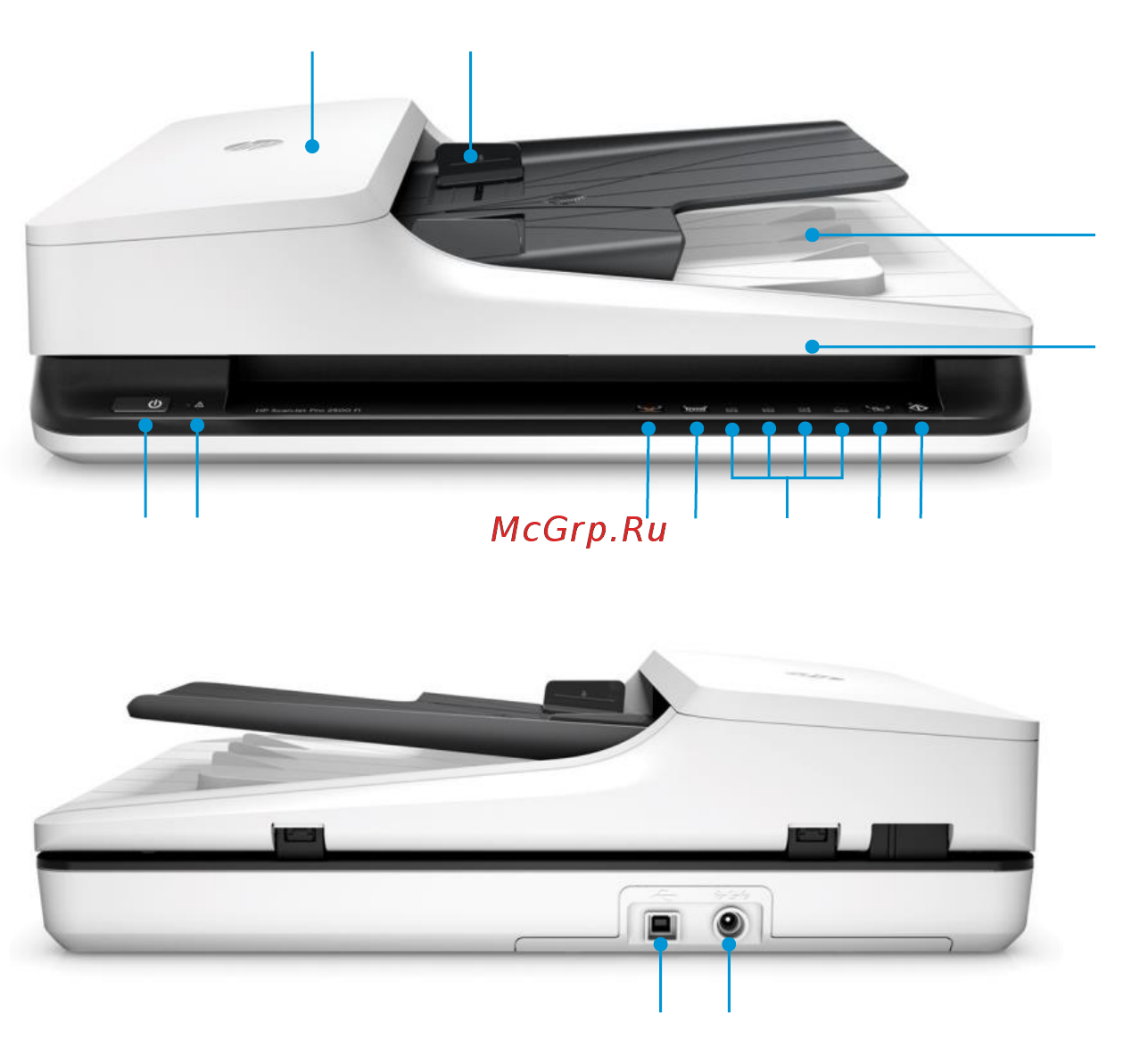 HP ScanJet Pro 2500 f1 L2747A Серый, черный [4/16] Обзор устройства