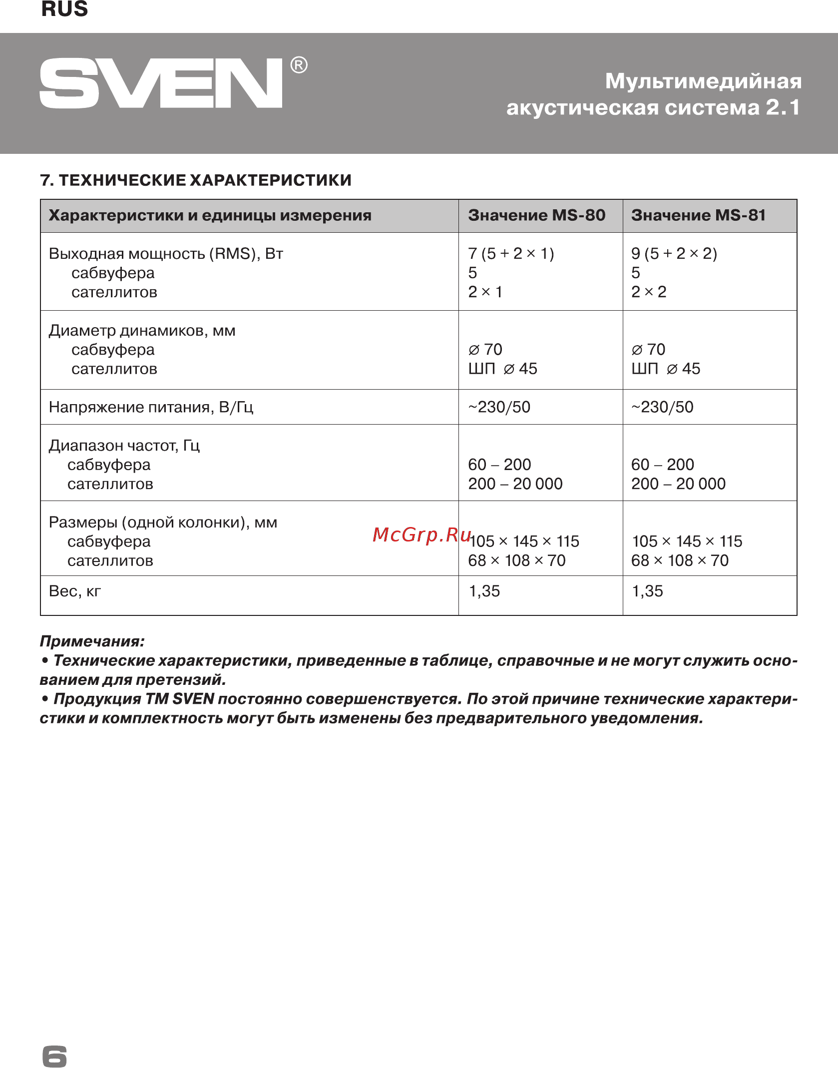 Sven MS-81 Черный Инструкция по эксплуатации онлайн [6/7] 292144