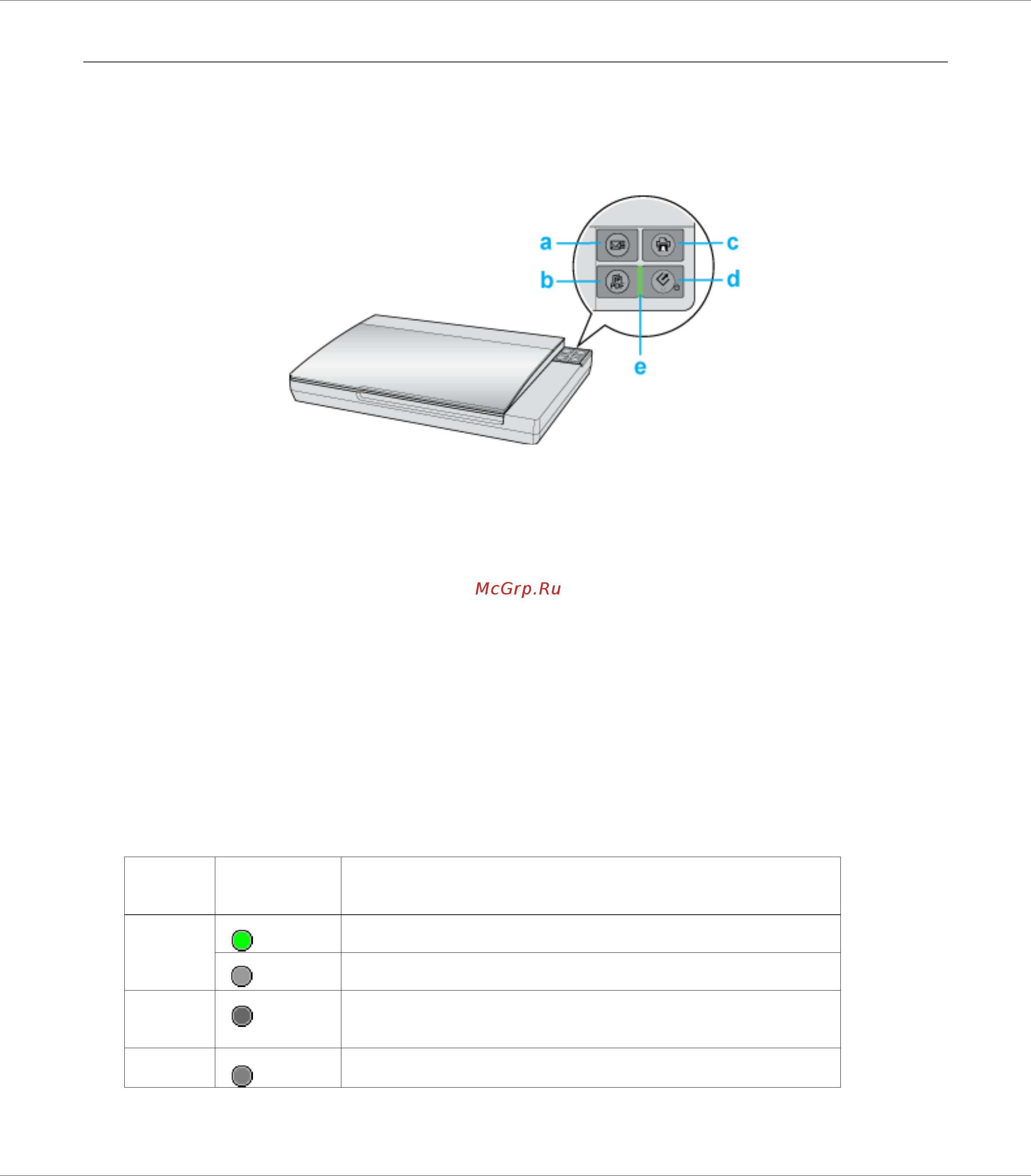 Epson Perfection V370 [13/85] Индикатор и кнопки