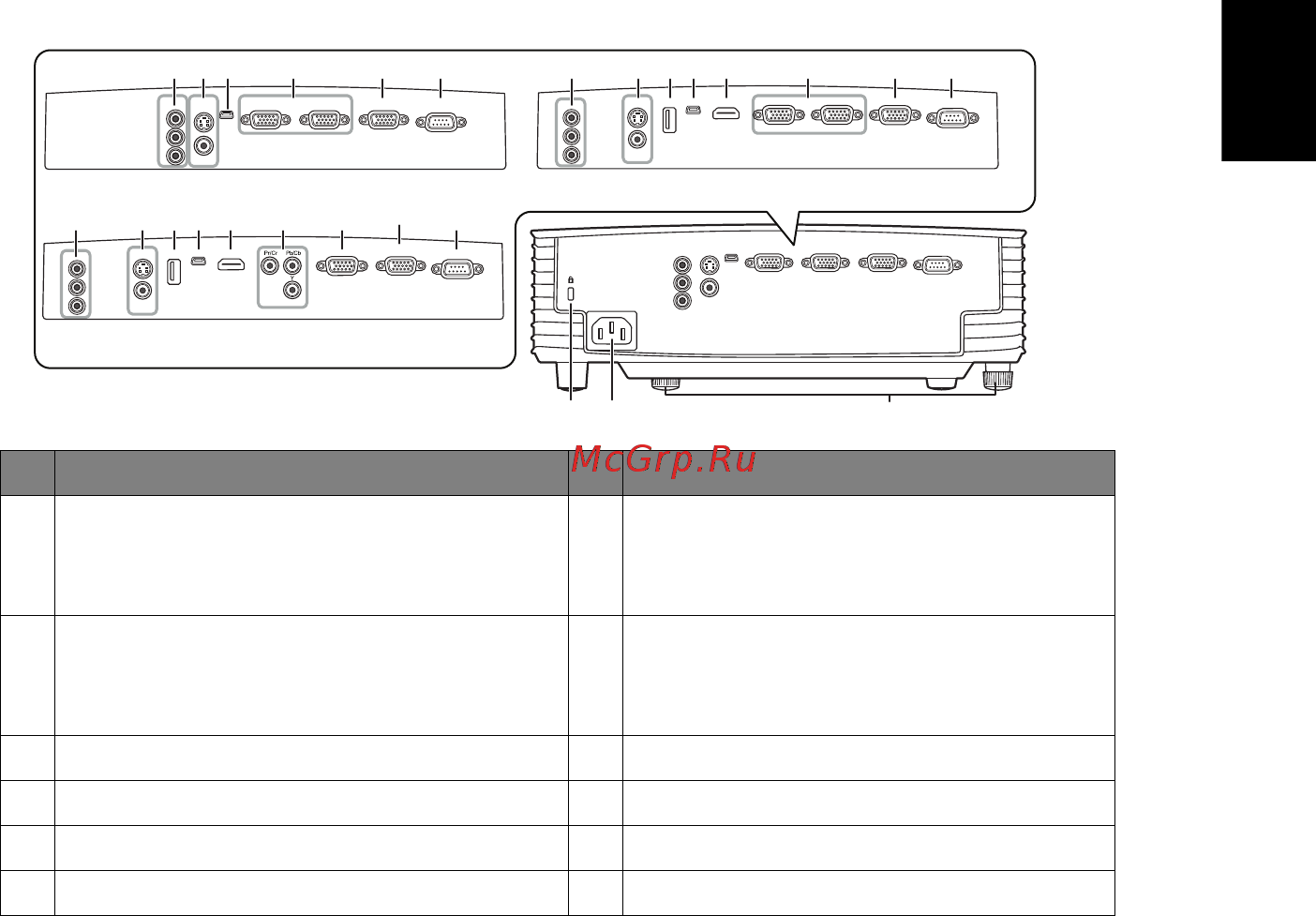 Acer P1385W MR.JLK11.001 Черный [15/78] Задняя панель
