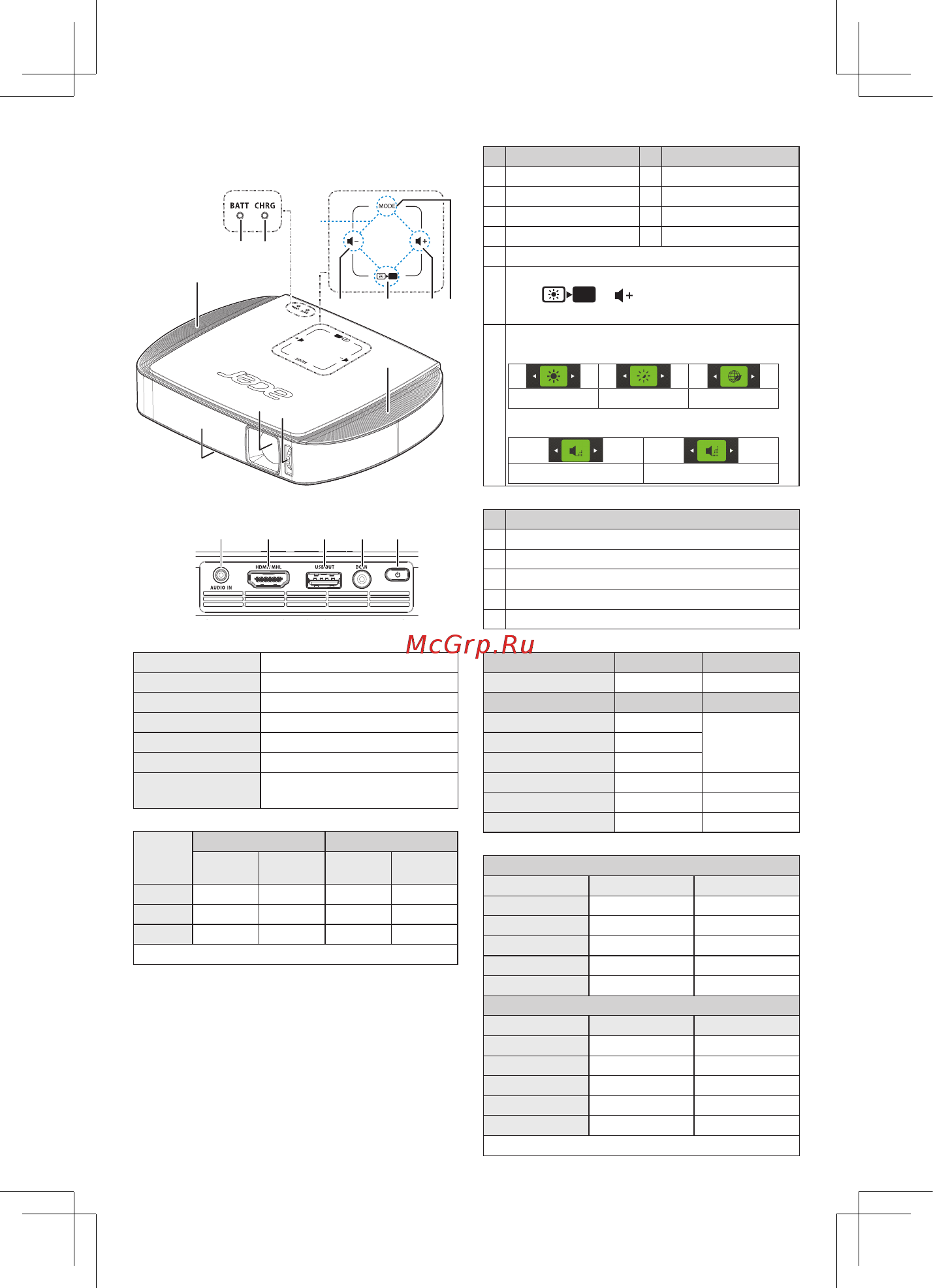 Acer C205 MR.JH911.001 Белый [2/68] Intrduction