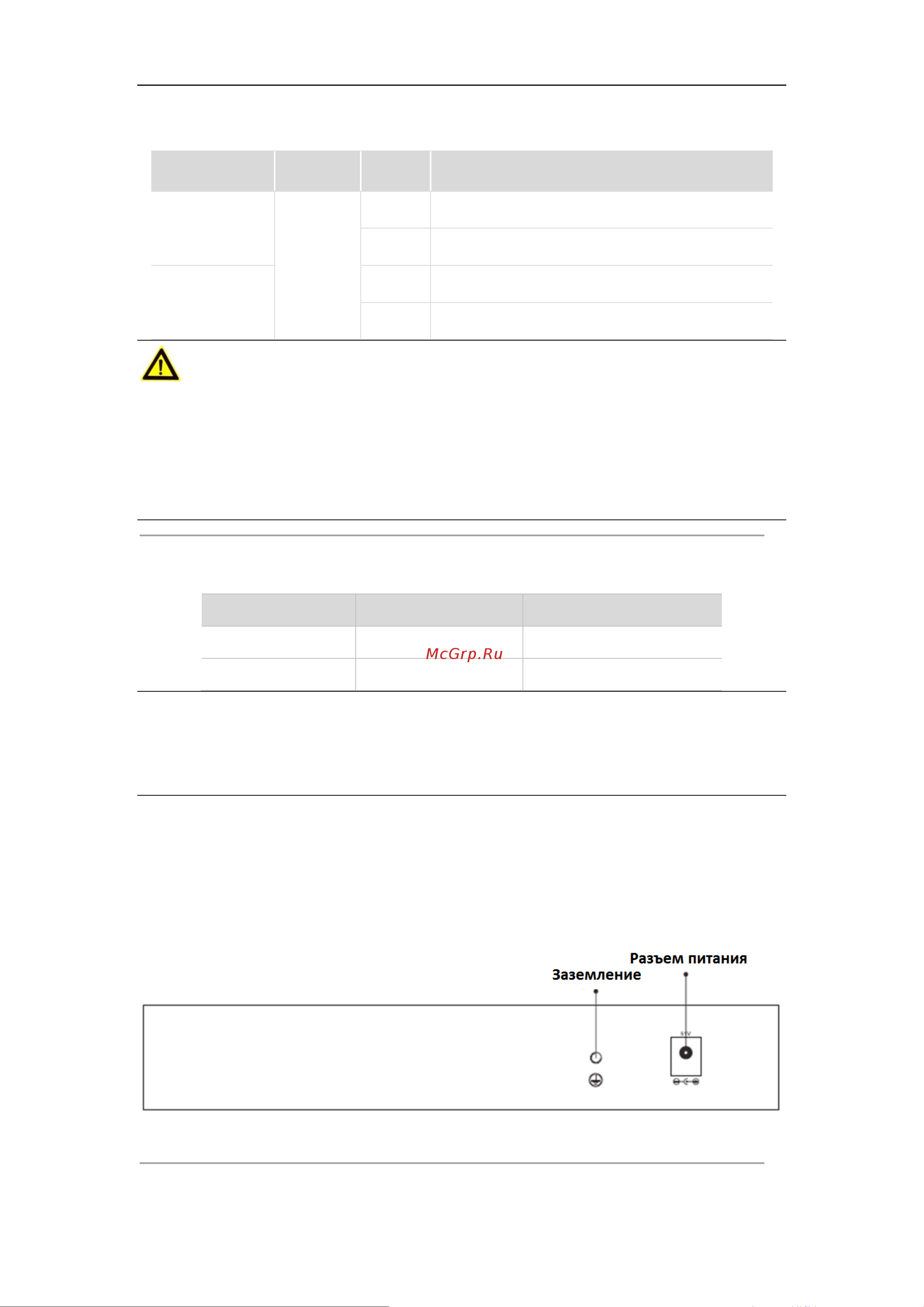 Hikvision DS-3E0109P-E Синий [9/18] Задняя панель