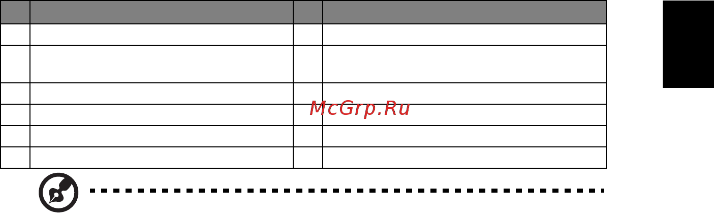 Acer H7550BD [19/61] Русский