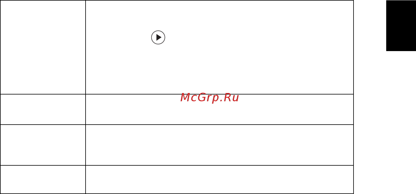 Acer H7550ST MR.JKY11.00L Белый [37/61] Русский