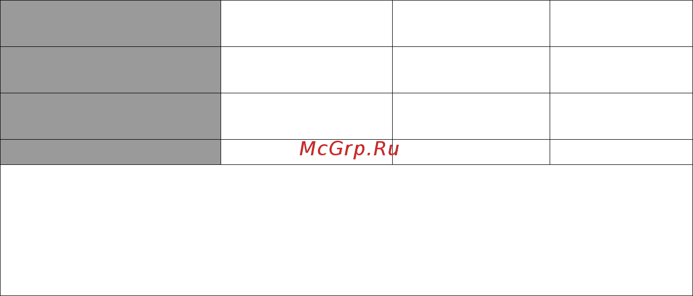 Benq TH683 9H.JED77.23E Белый [26/75] Воспроизведение звука через проектор