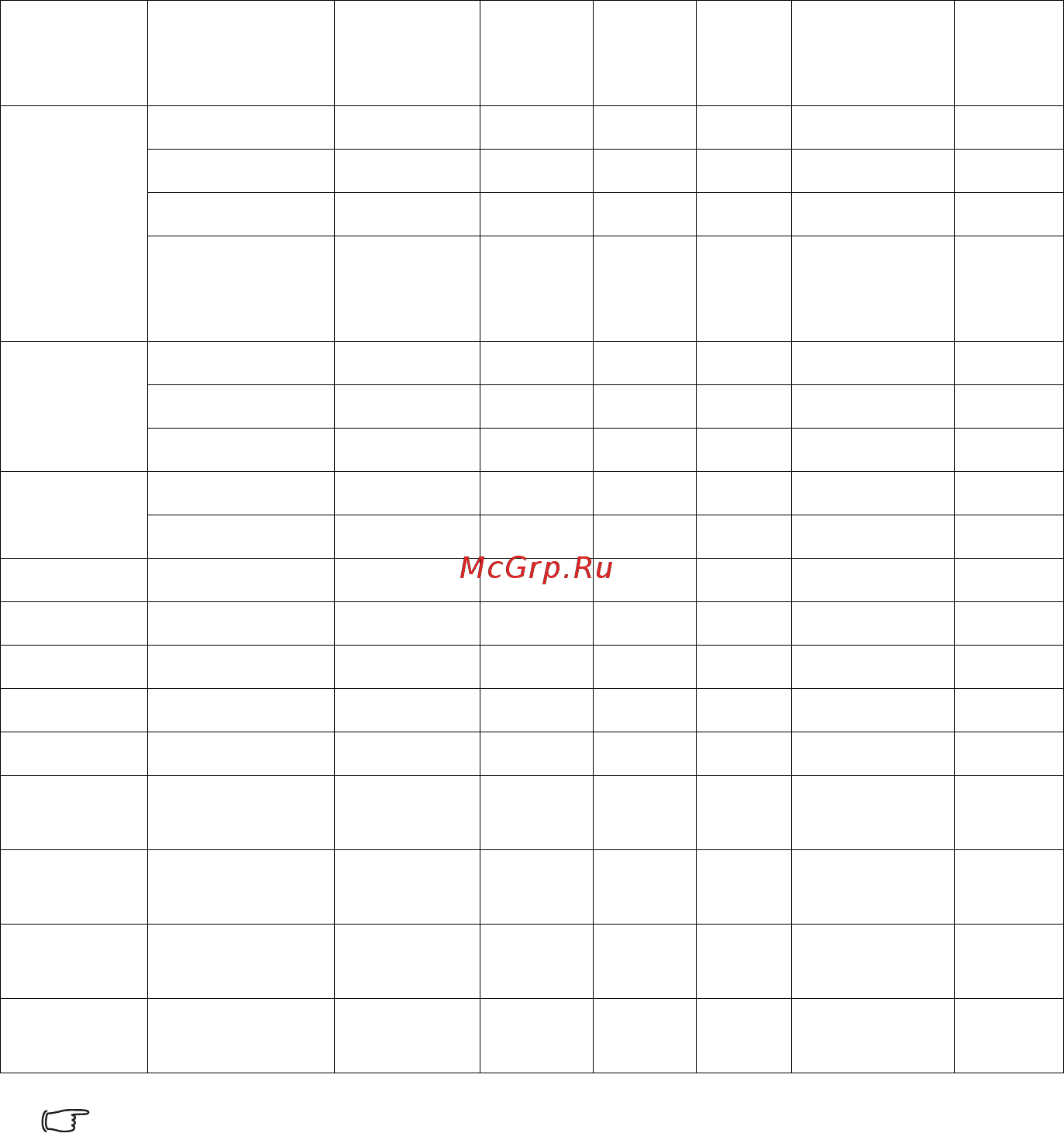 Benq TH683 9H.JED77.23E Белый [70/75] Технические характеристики 70