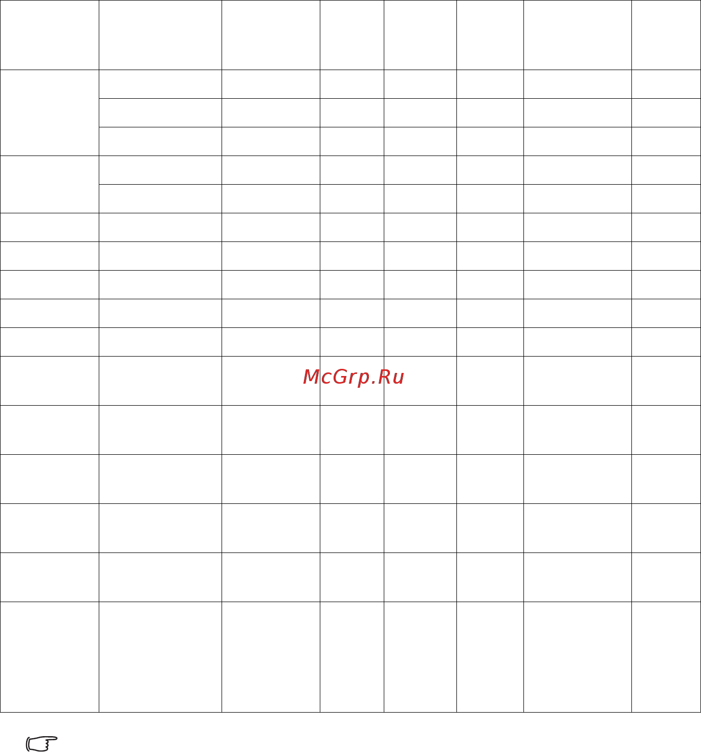 Benq TH683 9H.JED77.33E [73/75] Технические характеристики 73