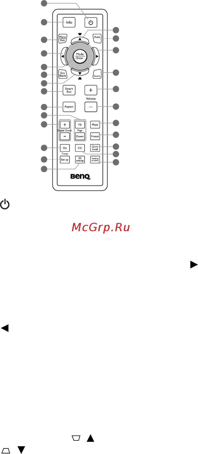 Benq TH682ST 9H.JCL77.13E Серый, черный [11/61] Пульт дистанционного управления