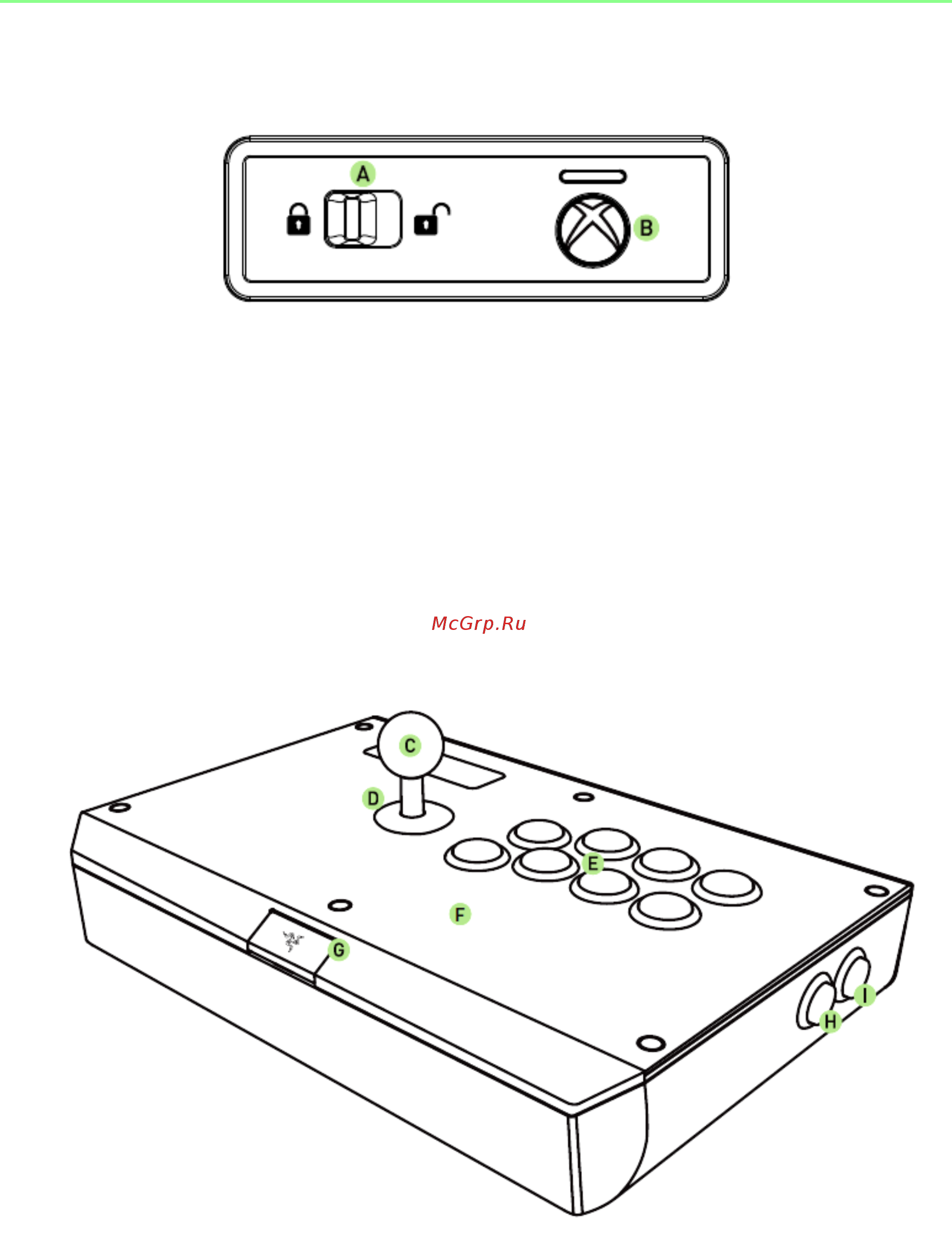 Razer Atrox [5/33] Схема устройства