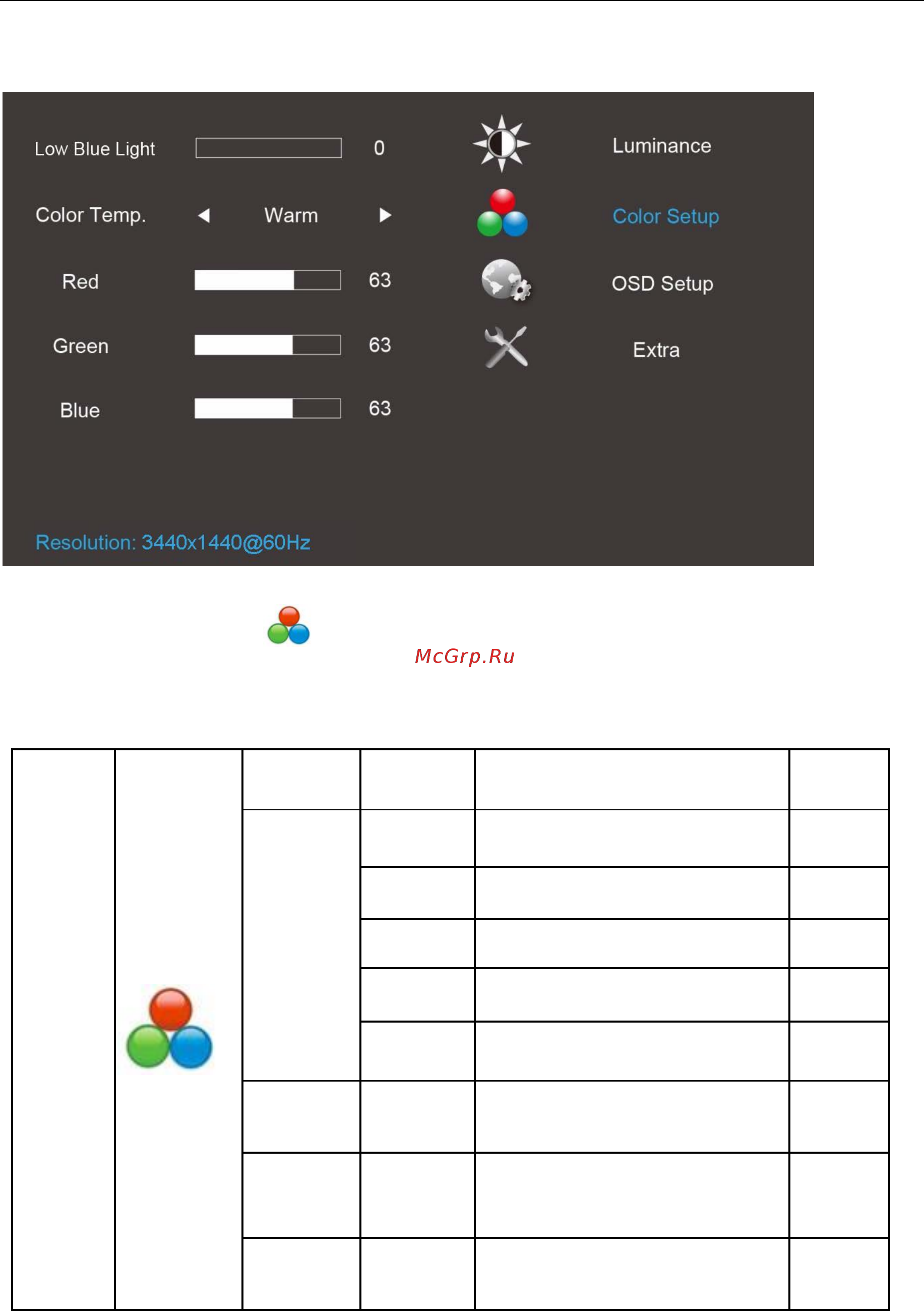 AOC AG352UCG [23/54] Color setup настройка цветов
