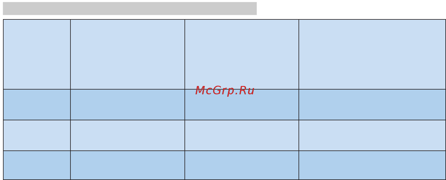 Philips 221S6QYMB Инструкция по эксплуатации онлайн [50/57] 292732