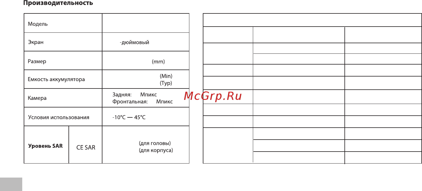Oppo F5 64Gb+6Gb Red (CPH1727) Инструкция по эксплуатации онлайн [3/27] 433524