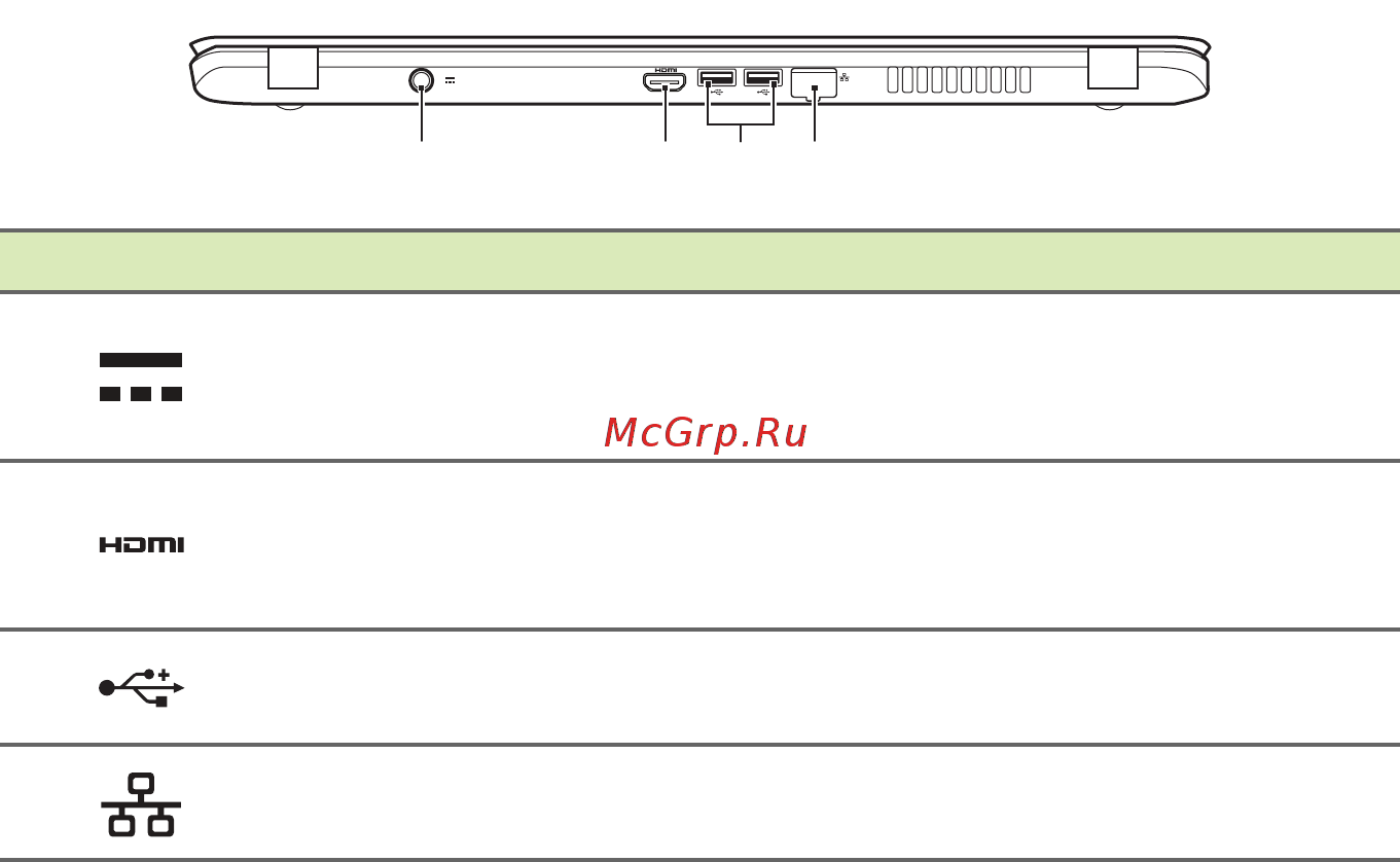 Acer EX2540-524C NX.EFHER.002 [14/90] Вид сзади