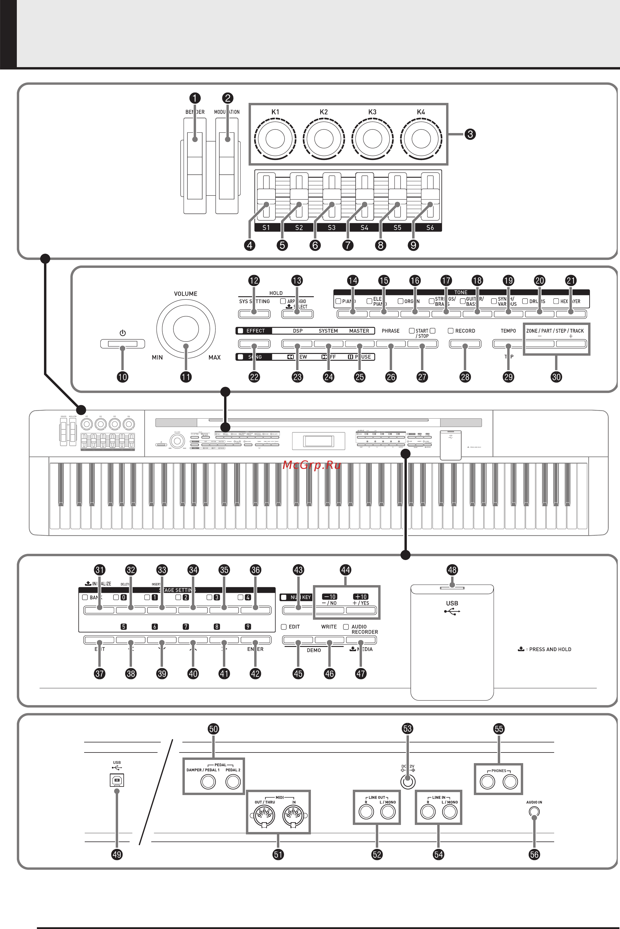 Casio PRIVIA PX-5SWE [4/56] Общие сведения