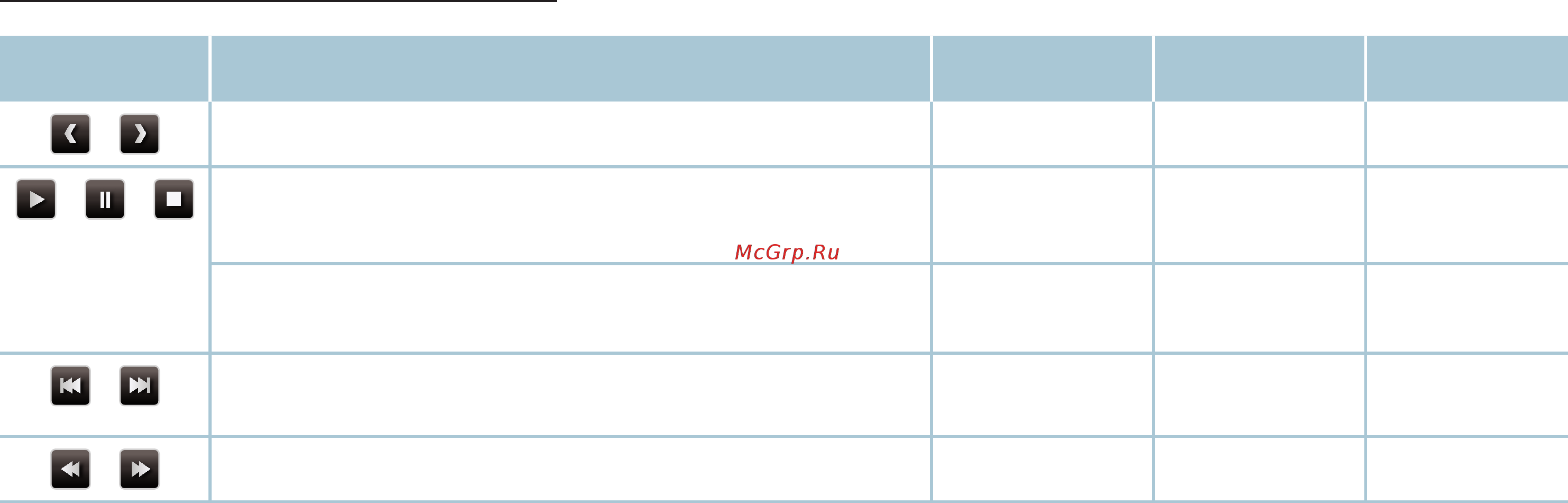 Samsung UE32M5000AK Black [90/113] Меню воспроизведения