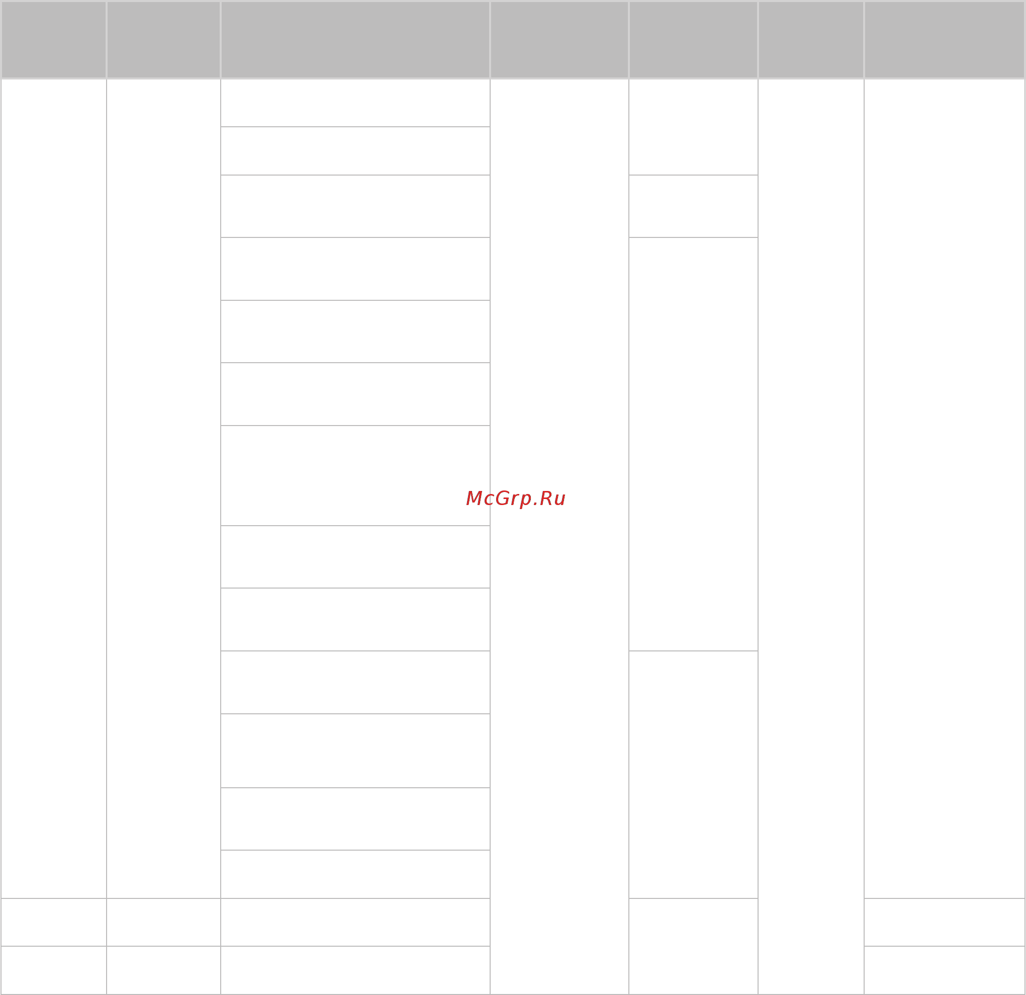 Samsung UE55M6550AU Black [121/155] Поддерживаемые видеокодеки