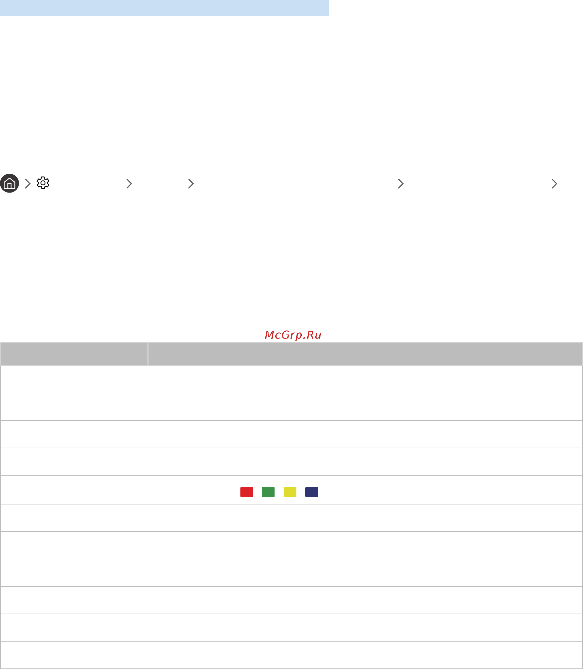Samsung UE55M6550AU Black [36/155] Управление телевизором с помощью клавиатуры
