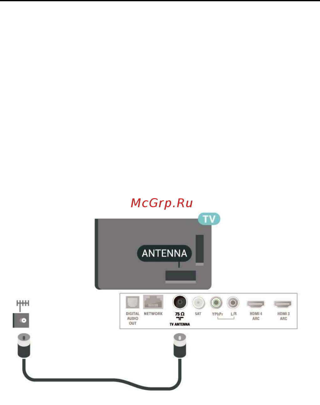 Philips 65PUS6412 [6/111] Кабель антени