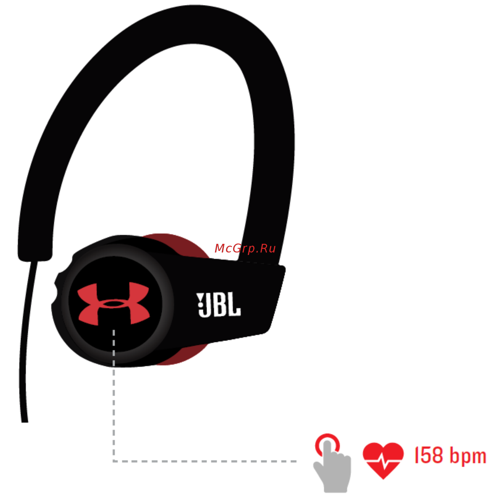 JBL UA HR Black (UA [10/15] Включение датчика heart rate