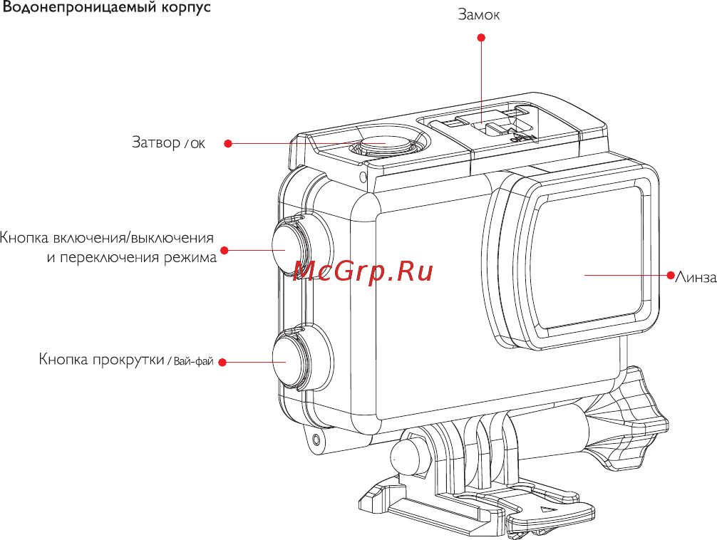 SJCAM SJ6 Legend Air White Инструкция по эксплуатации онлайн [7/13] 293020
