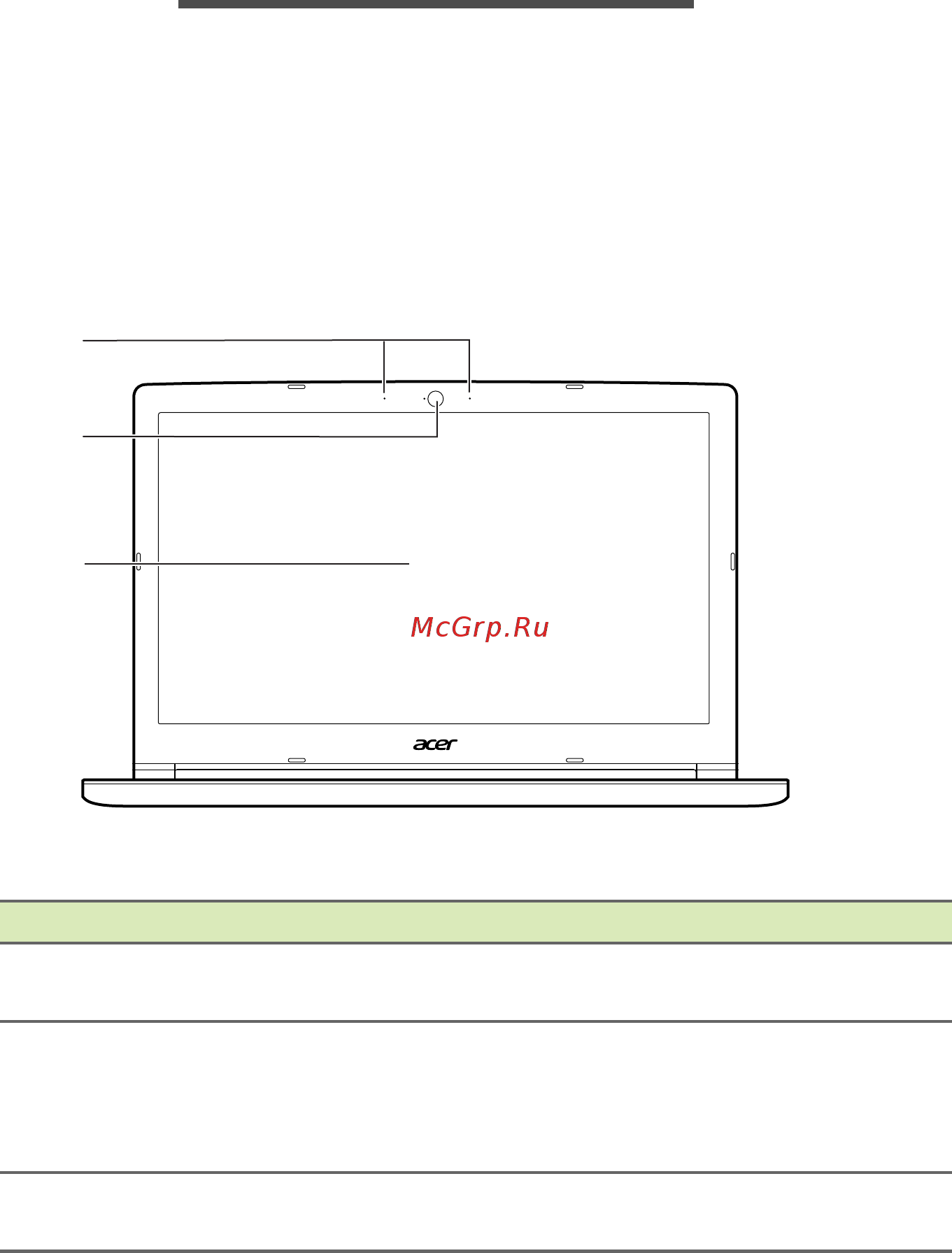 Acer Aspire A715-71G-58YJ NX.GP8ER.012 [10/92] Знакомство с вашим ноутбуком acer