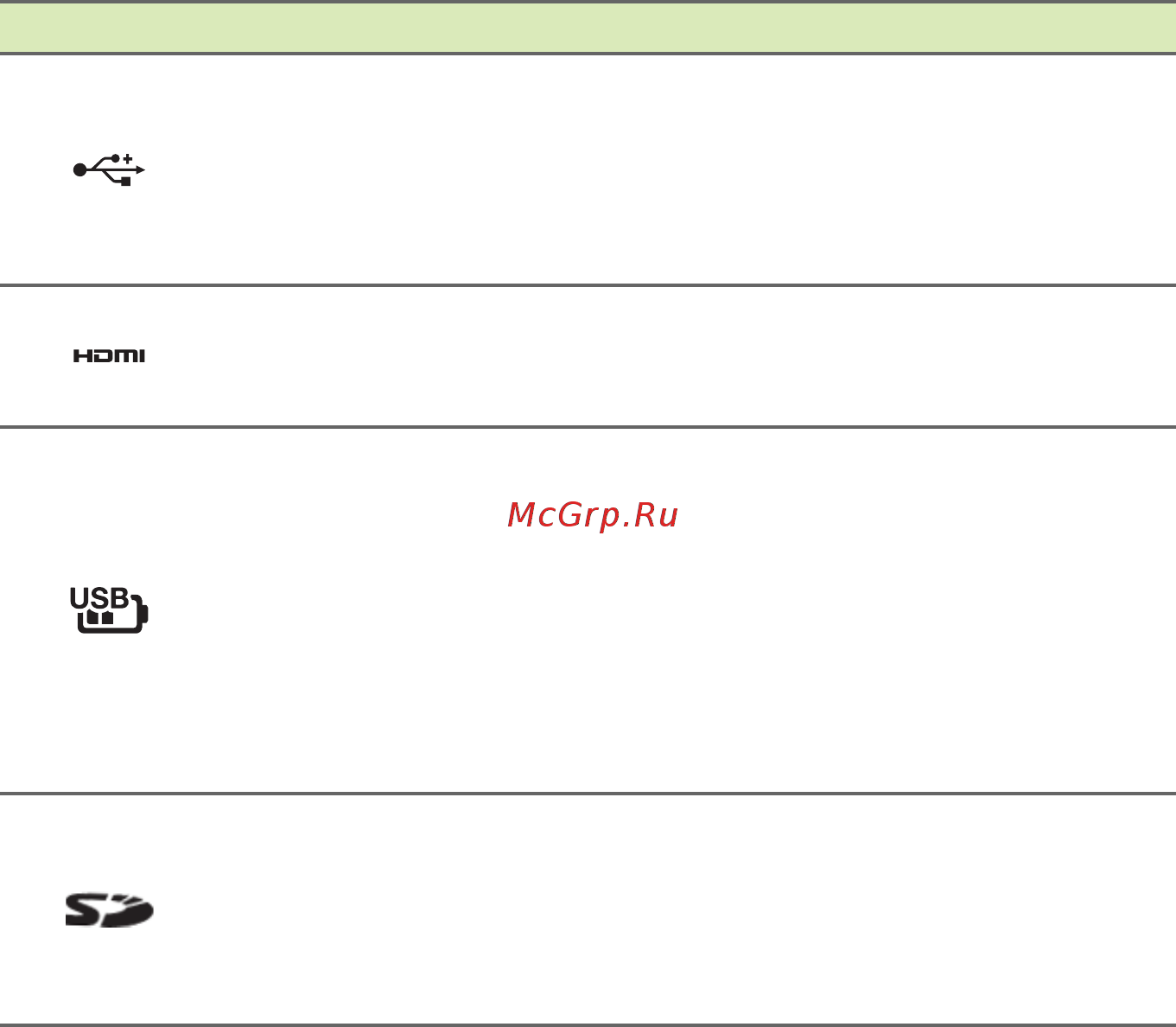 Acer Aspire A715-71G-58YJ NX.GP8ER.012 [13/92] Информация o usb 3