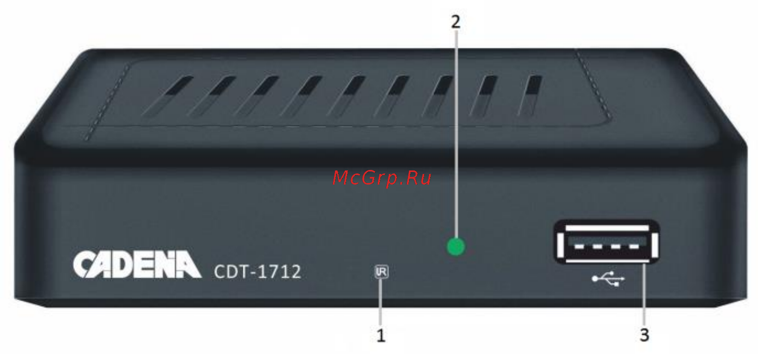 Cadena CDT-1712 [4/21] Передняя боковая и задняя панели