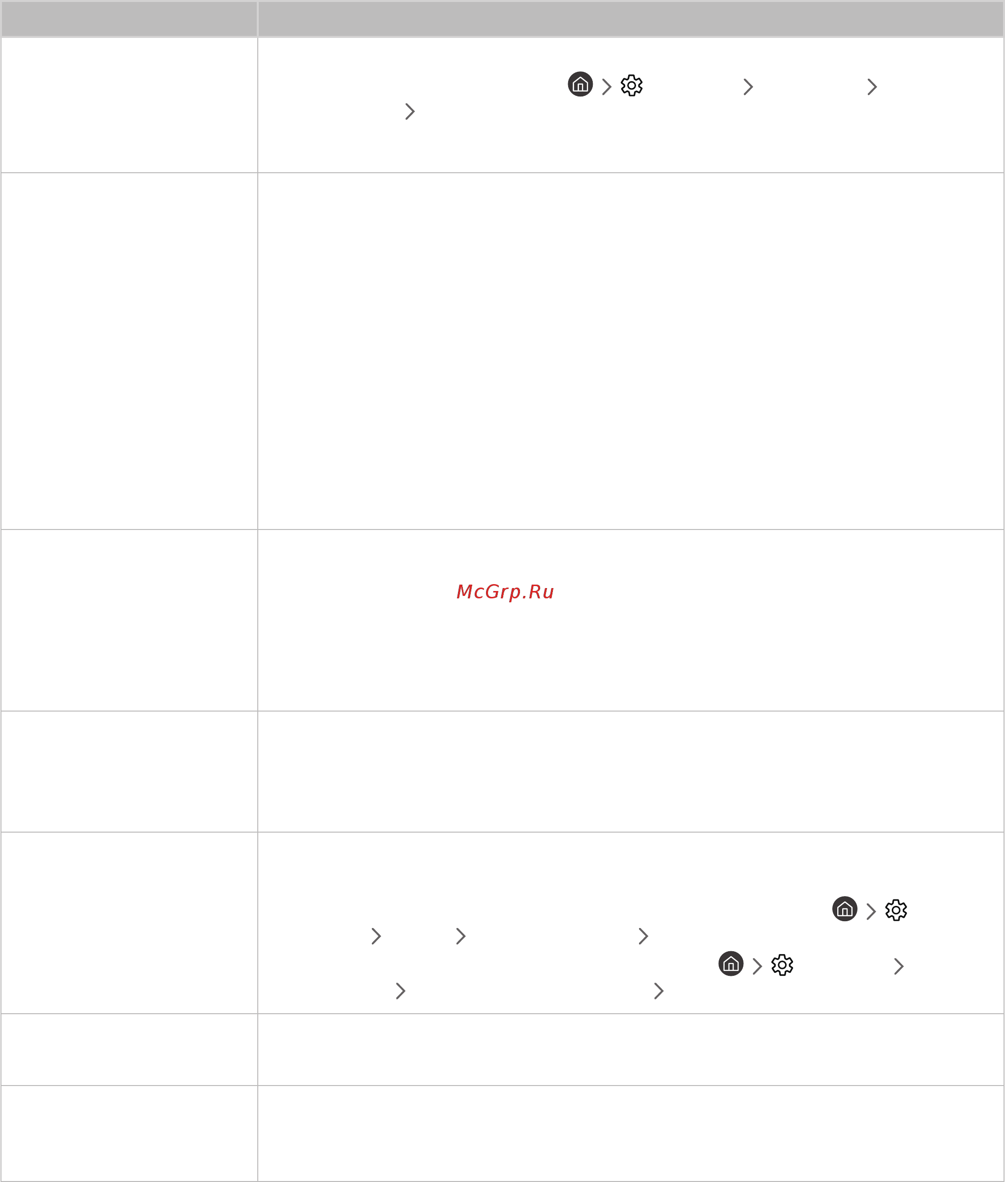 Samsung UE43M5513AU Инструкция по эксплуатации онлайн [103/155] 293085