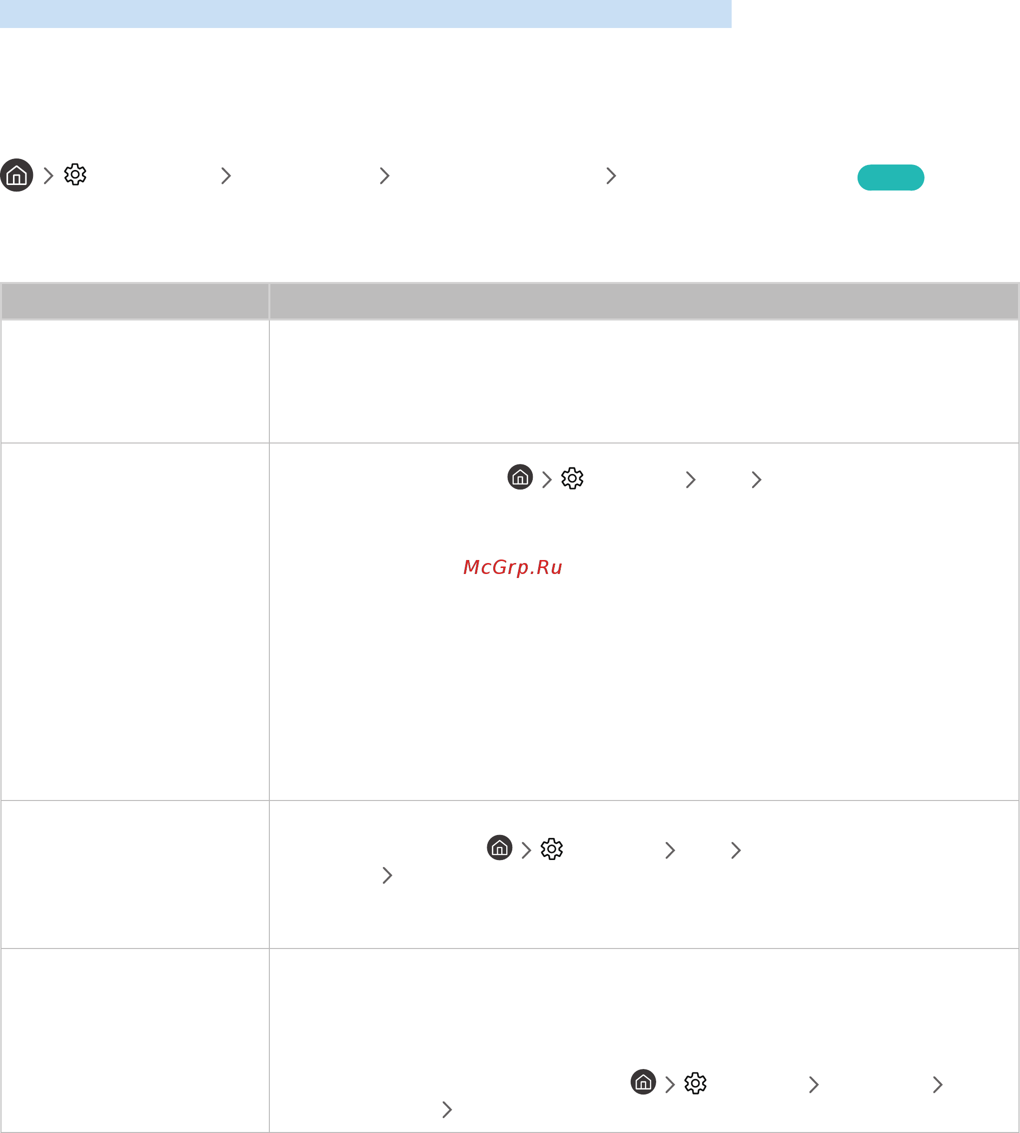 Samsung UE43M5513AU [104/155] Тестирование звука